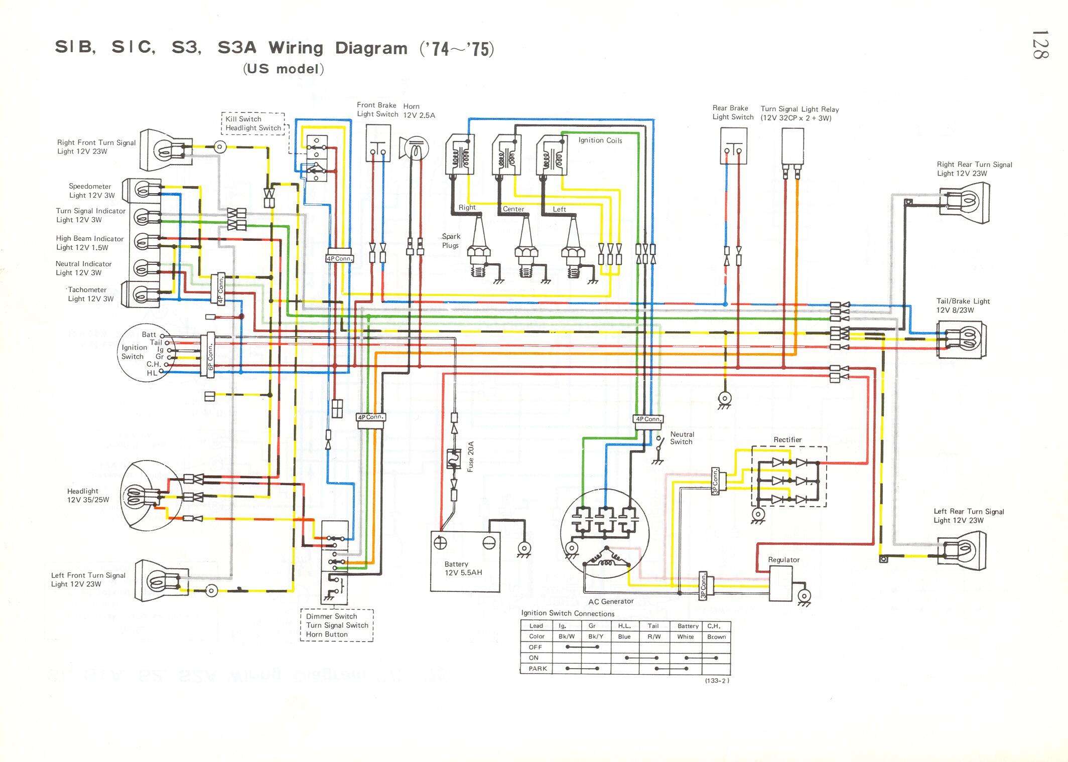 WIRING DIAGRAM S1B/S1C/S3/S3A (US MODELS)