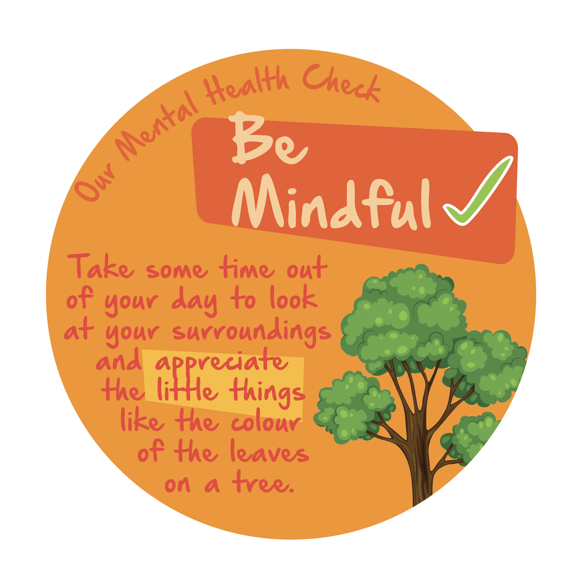 Set Of 5 Our Mental Health Check