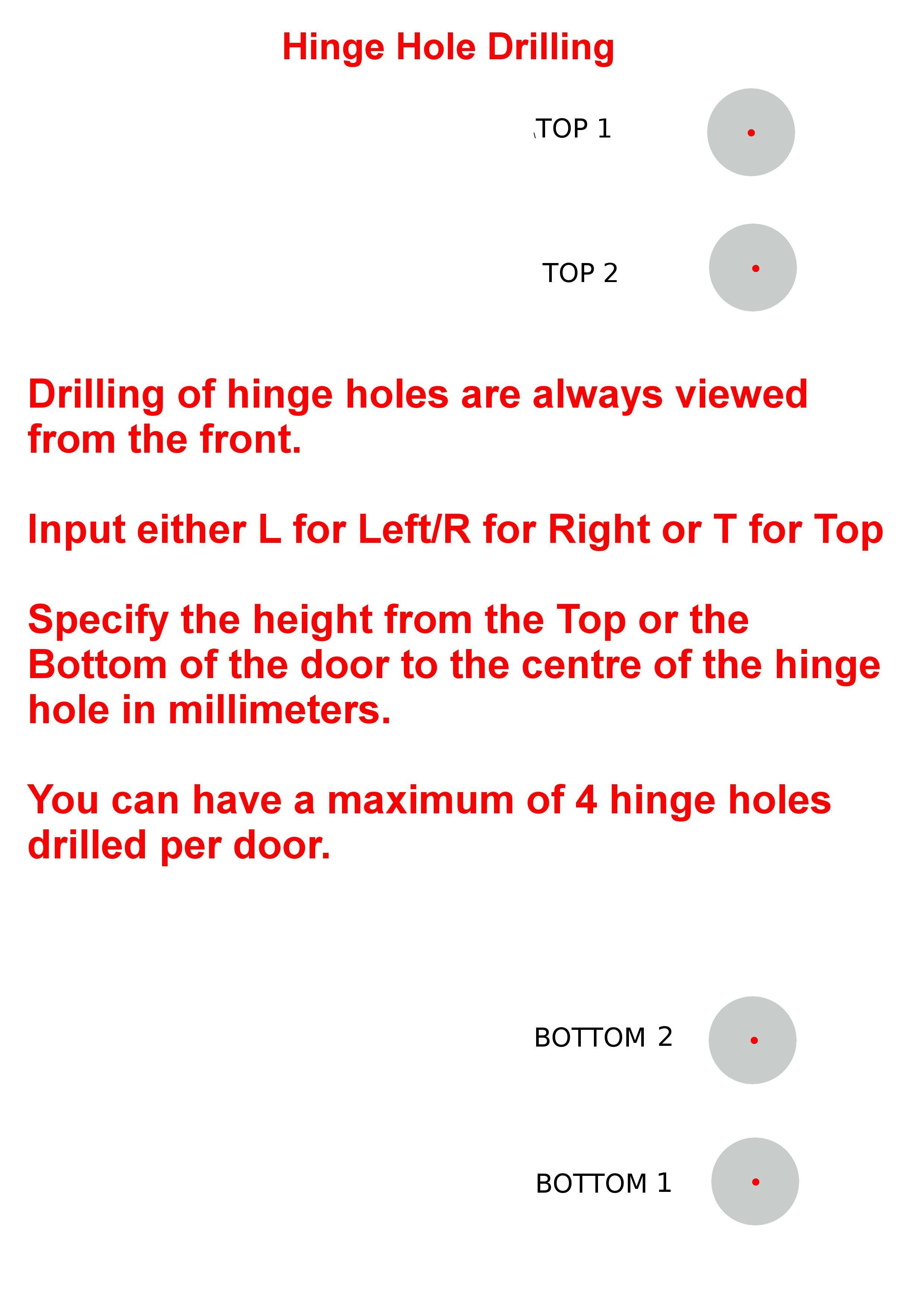 Hinge hole cutting guide
