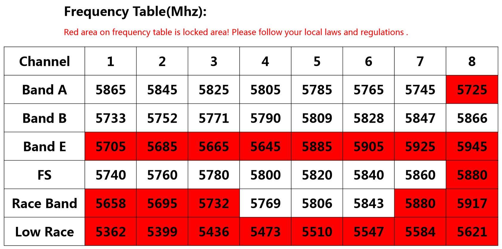 freq-table.jpg