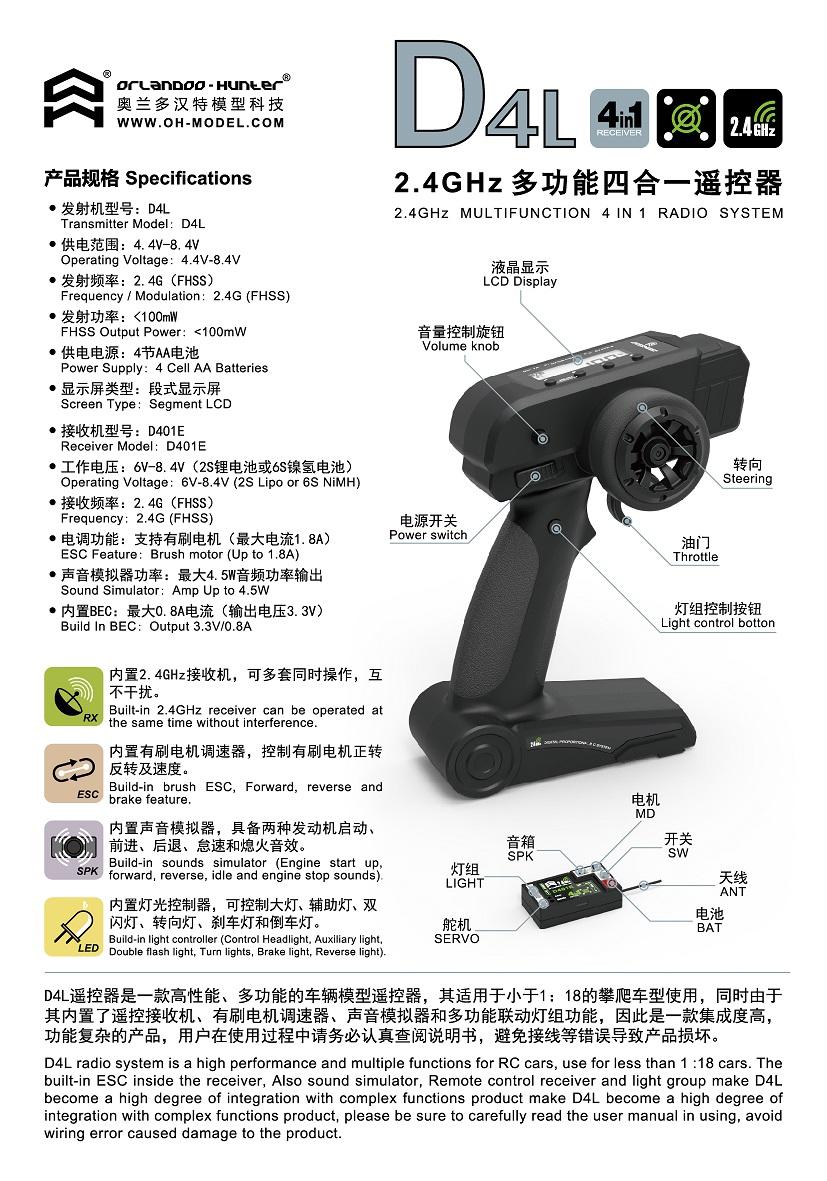 tx-d4r-info.jpg