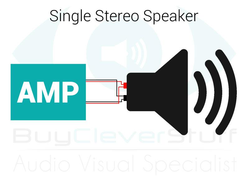 single stereo speaker wiring diagram