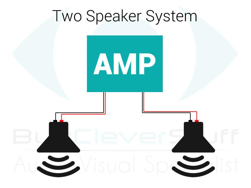 two speaker wiring diagram