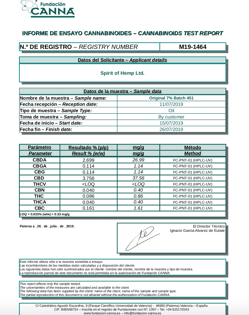 Organic Intense 7 Cbd Cbda Terpenes