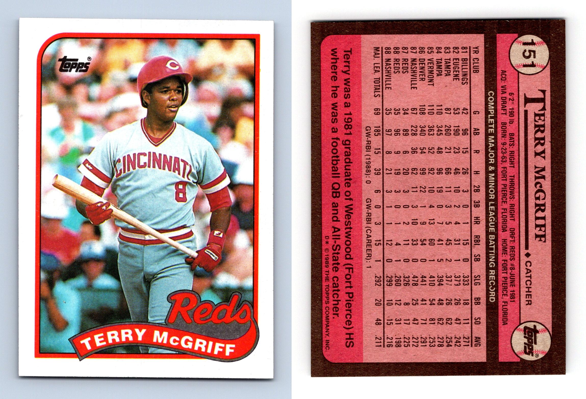 Barry Larkin Cards - A Career Through Topps Baseball Cards