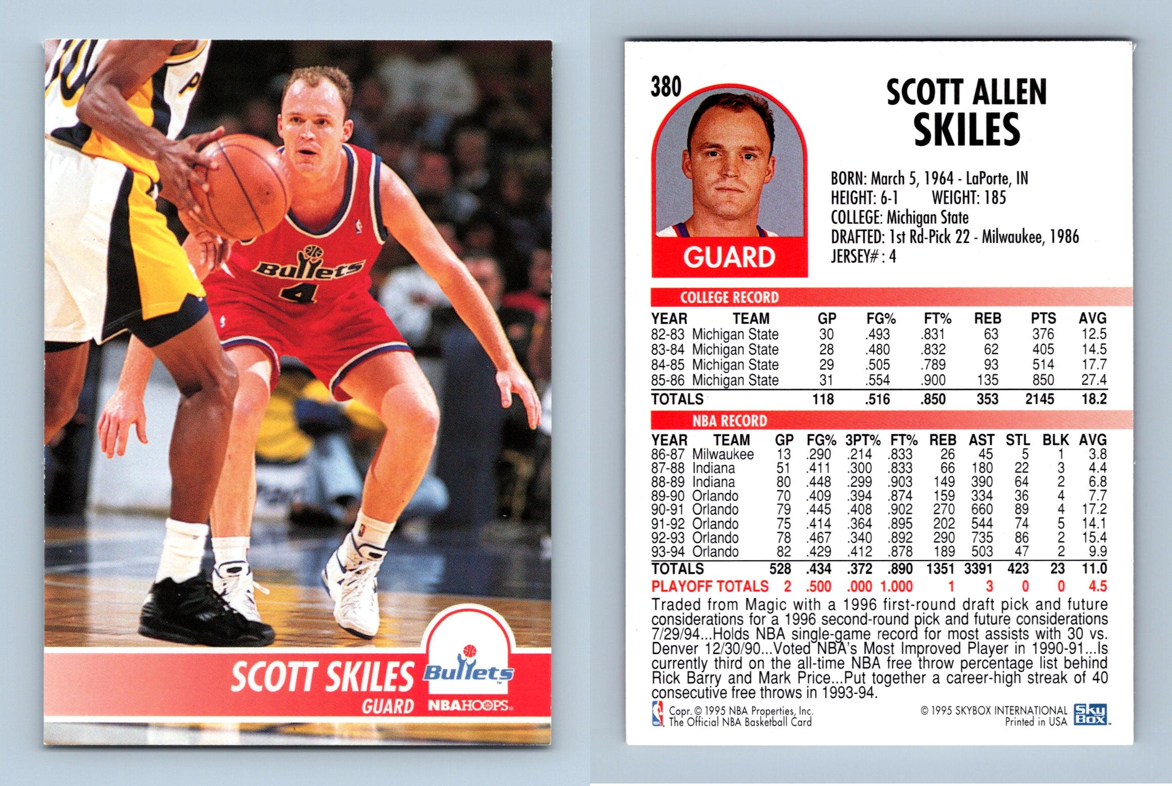 Flashback: Scott Skiles sets NBA record with 30 assists