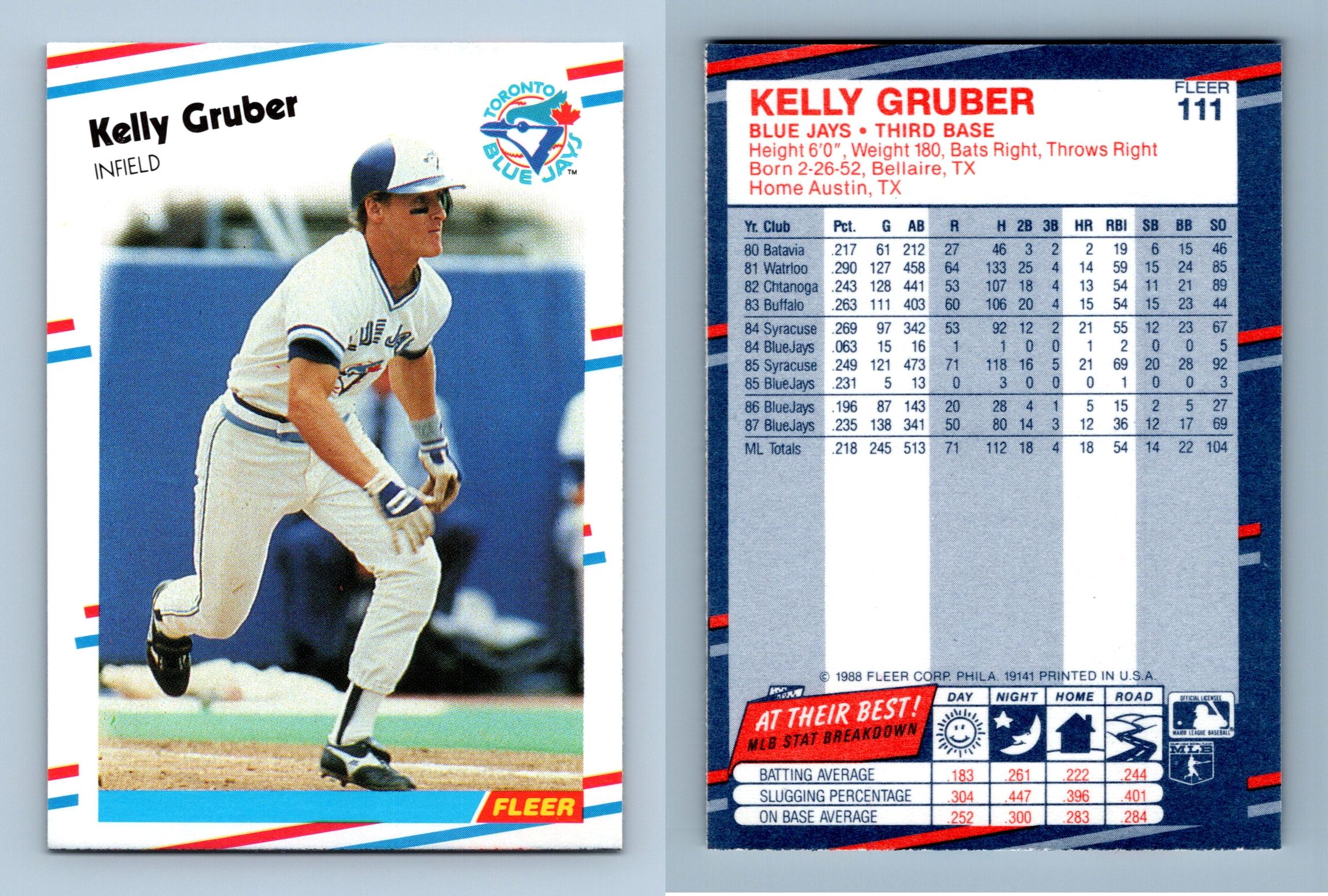 1990 Upper Deck Baseball #111 Kelly Gruber Toronto Blue Jays – Hockey Card  World Inc