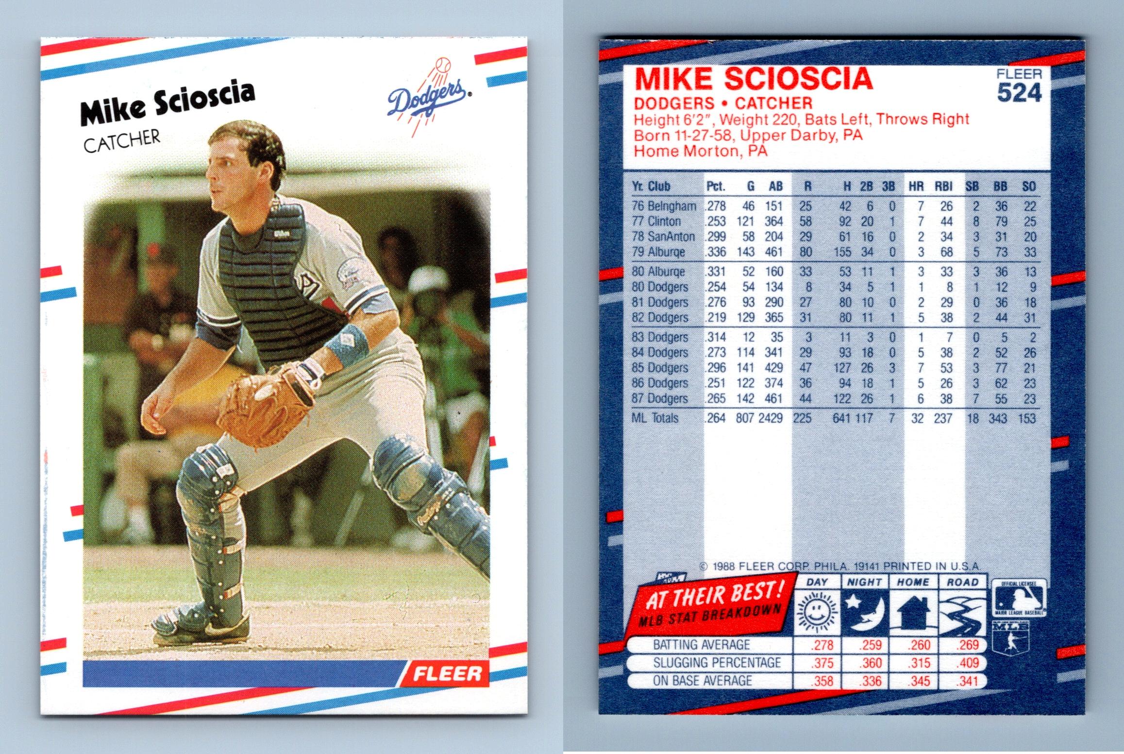 Mike Scioscia Baseball Trading Cards