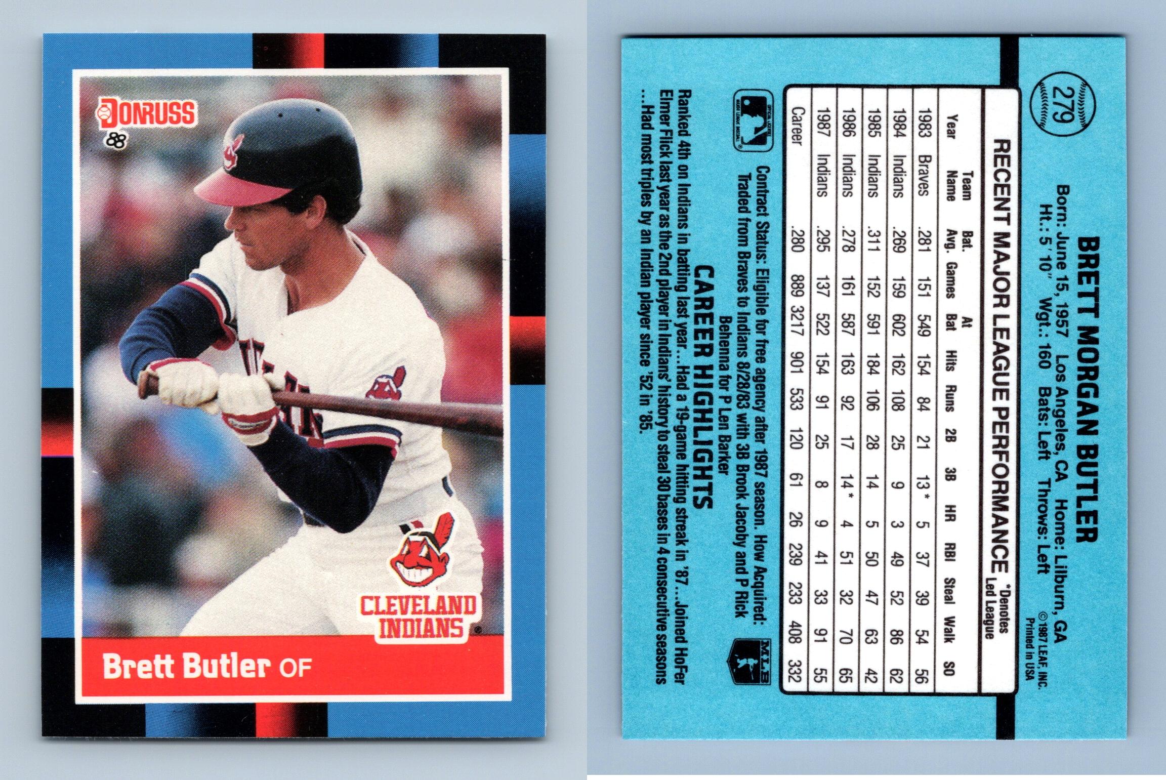 1983 Topps Brett Butler