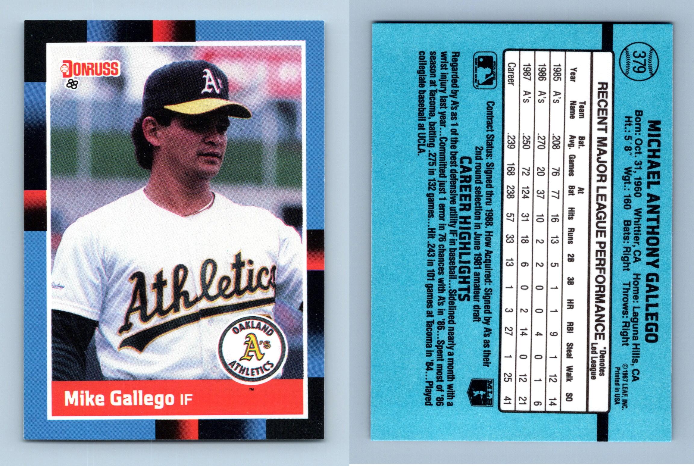 1988 Andy Van Slyke Donruss Baseball Card #291