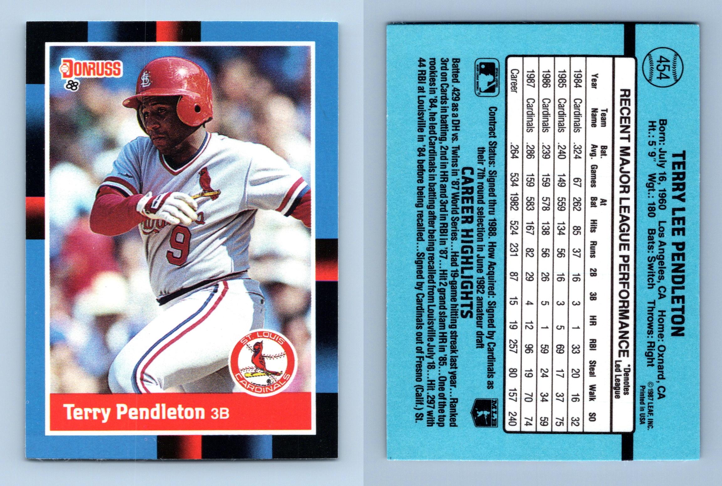 1985 Donruss Terry Pendleton (Correct)