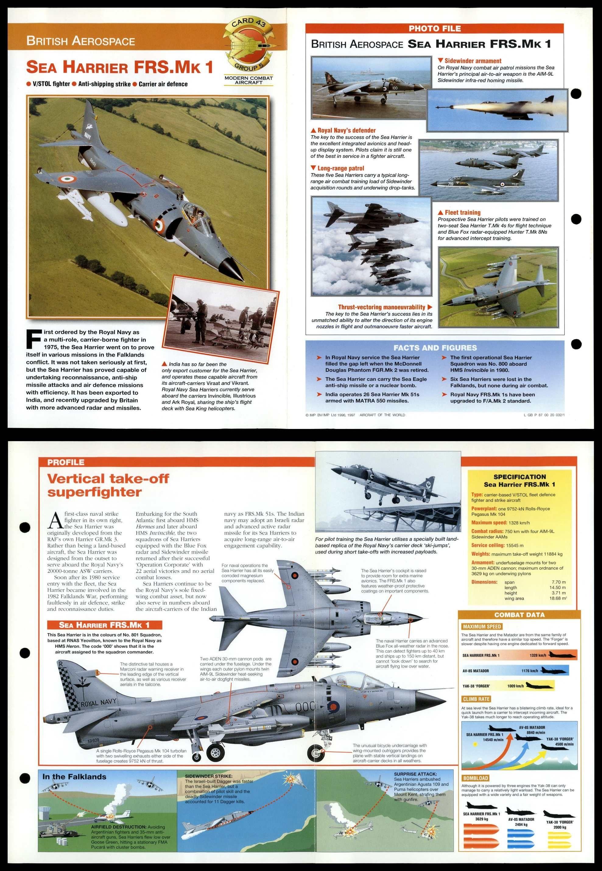 Sea Harrier FRS.Mk 1 #43 Modern Combat Aircraft Of The World Fold-Out Card