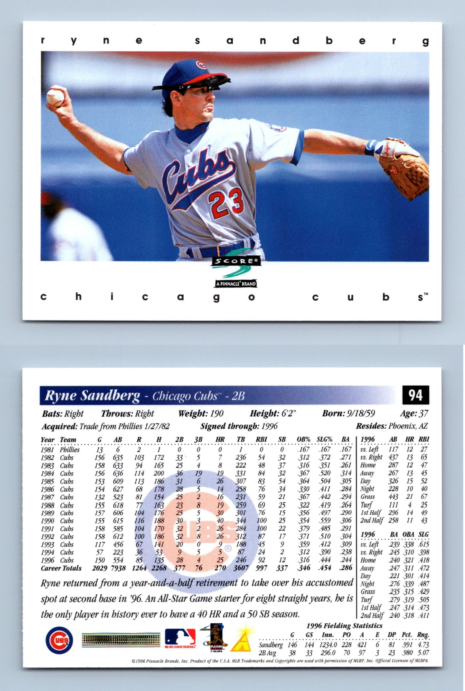 Trevor Hoffman - Padres #36 Score 1997 Baseball Trading Card