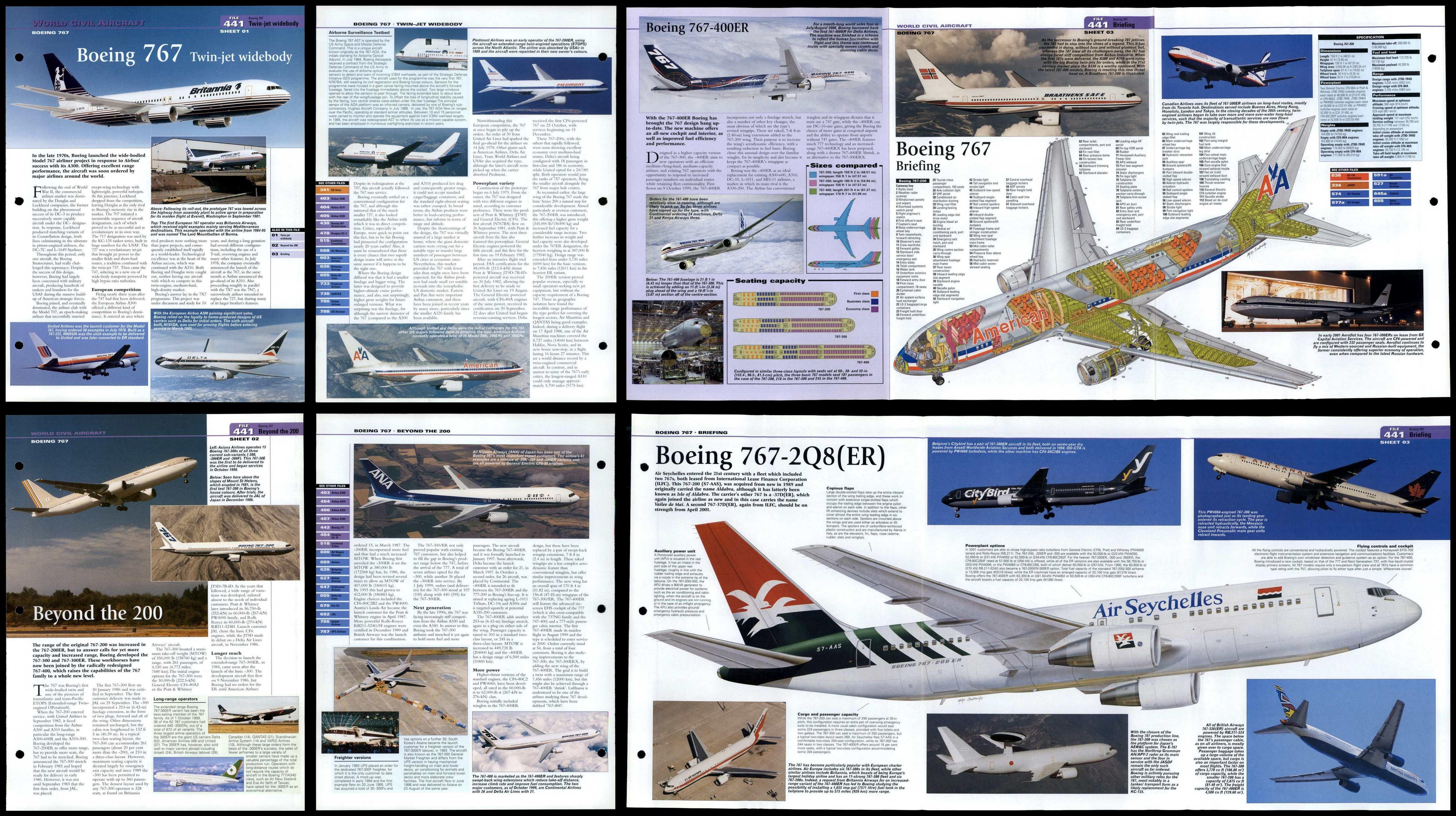 Boeing 767 TwinJet Widebody Civil Aircraft 441 World Aircraft