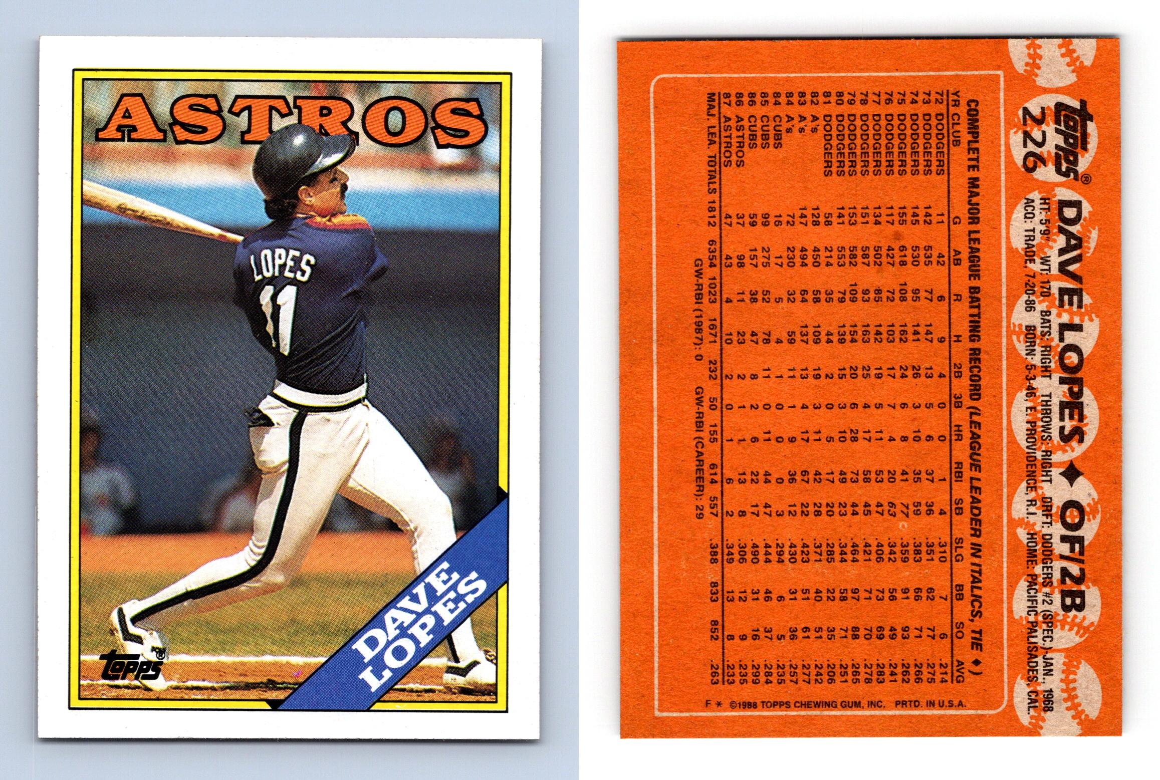 Topps Davey Lopes Baseball Trading Cards