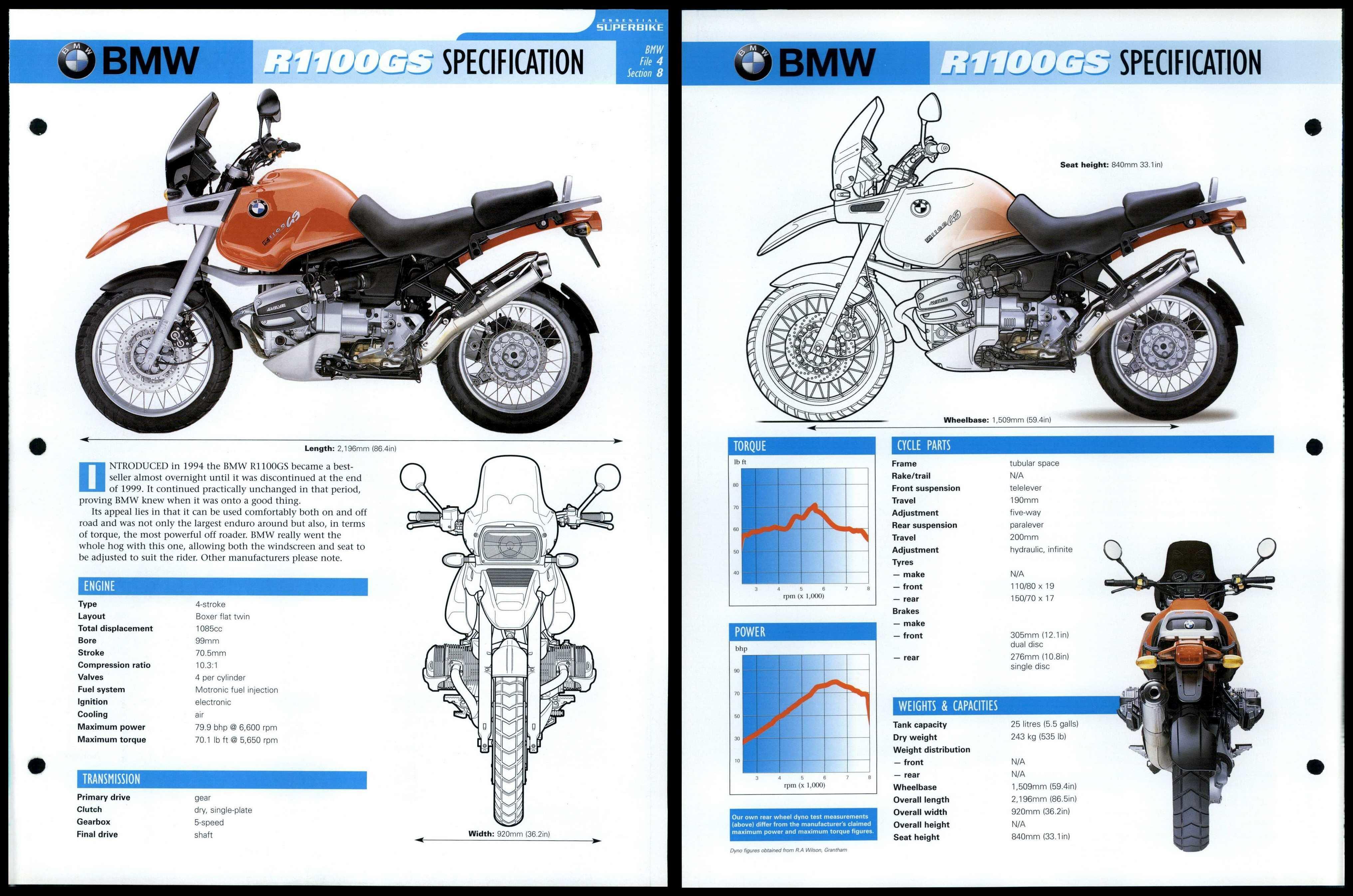 Bmw r 2024 1100 gs