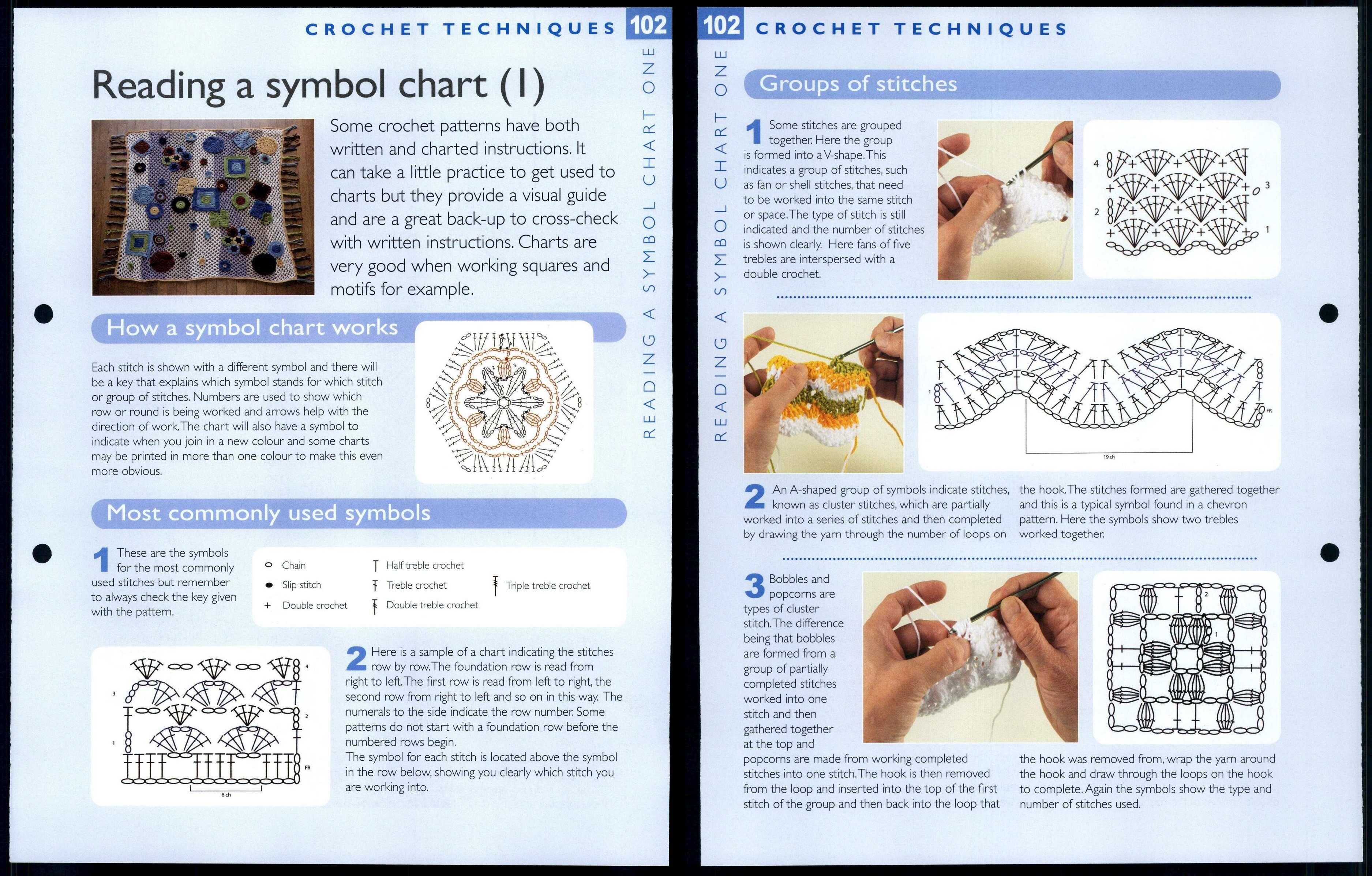 Reading A Symbol Chart One #102 Techniques - The Art Of Crochet Pattern