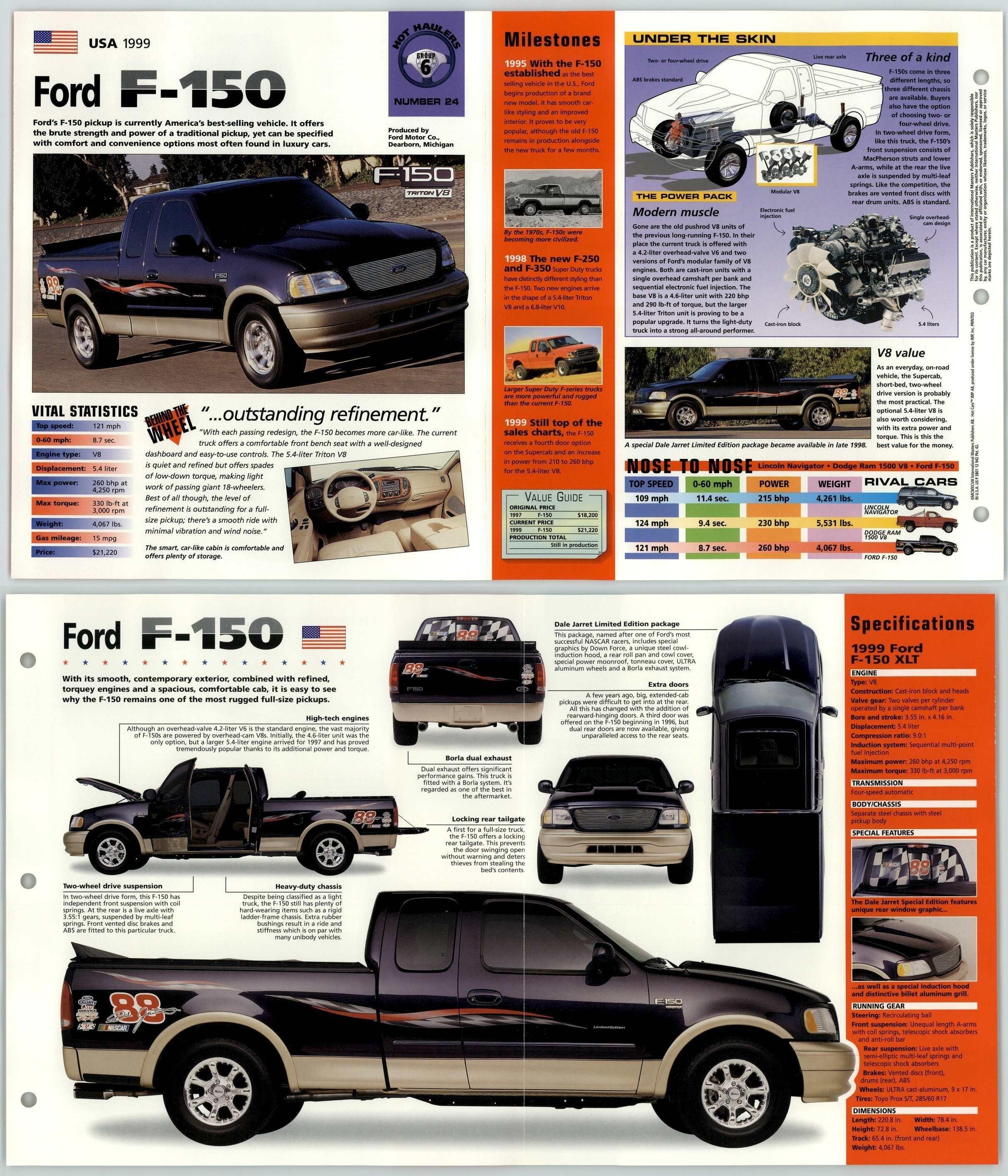 Ford F-150 - 1999 #24 Haulers - Hot Cars - IMP Fold Out Fact Page