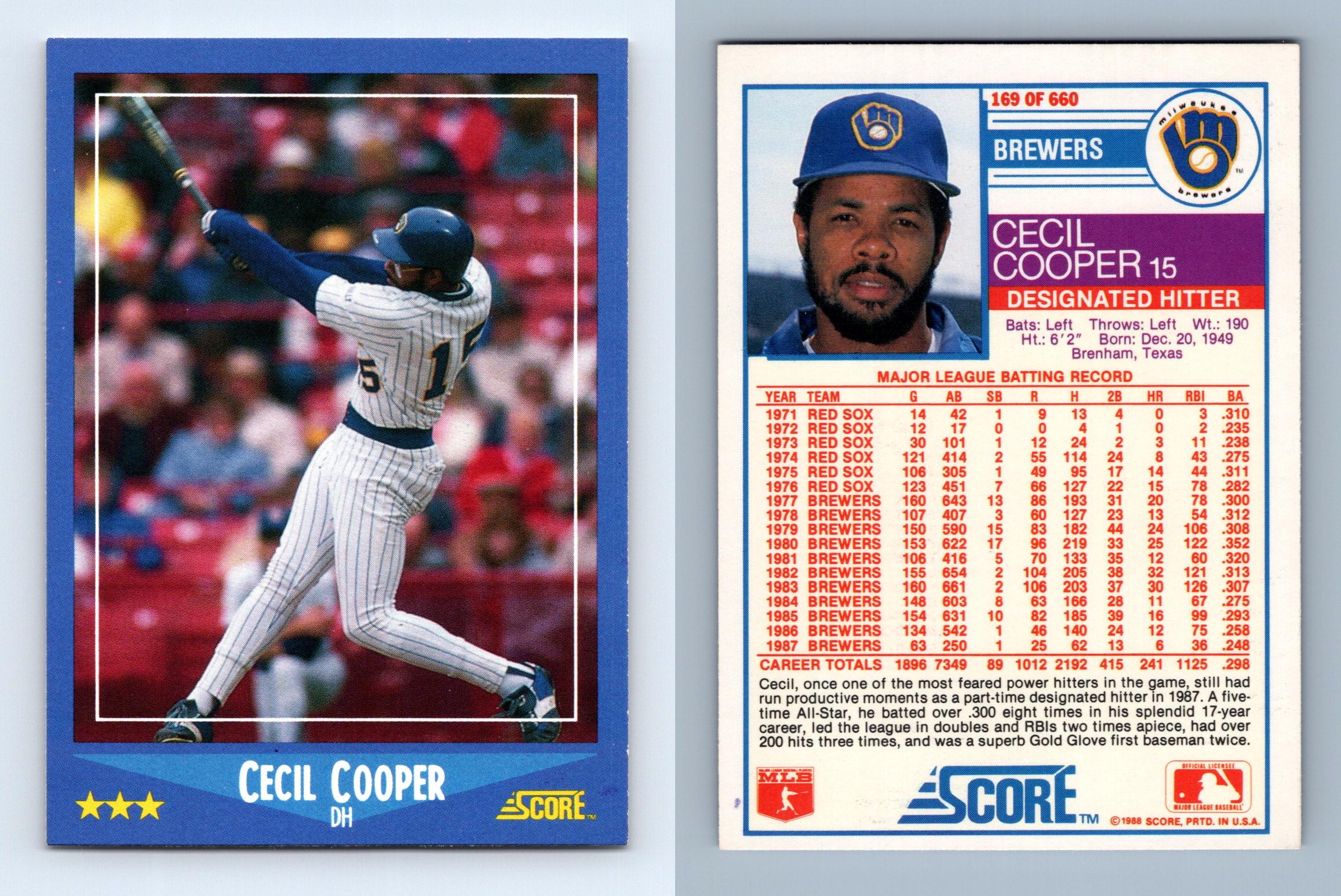 cecil cooper brewers jersey
