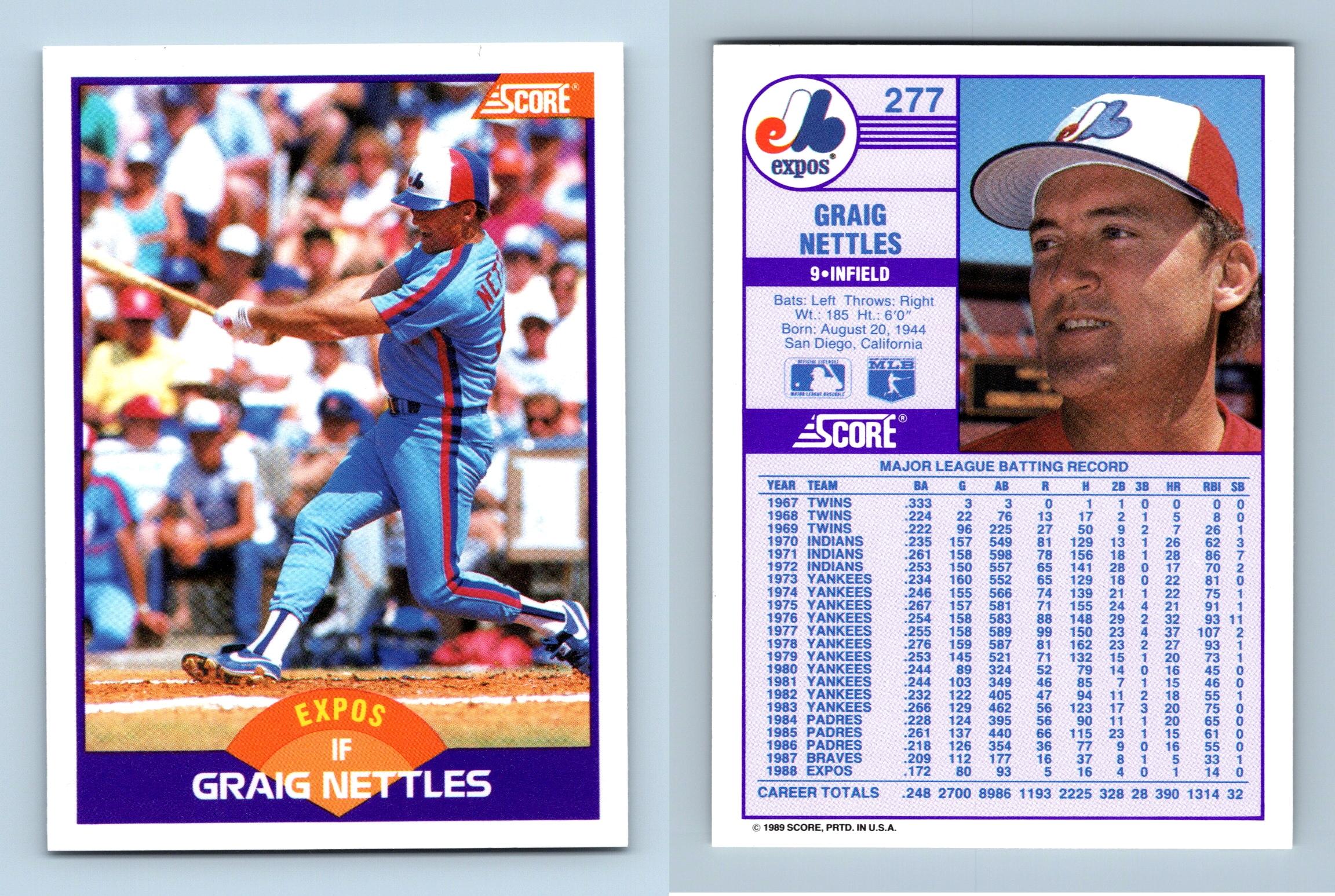 Graig Nettles Baseball Cards