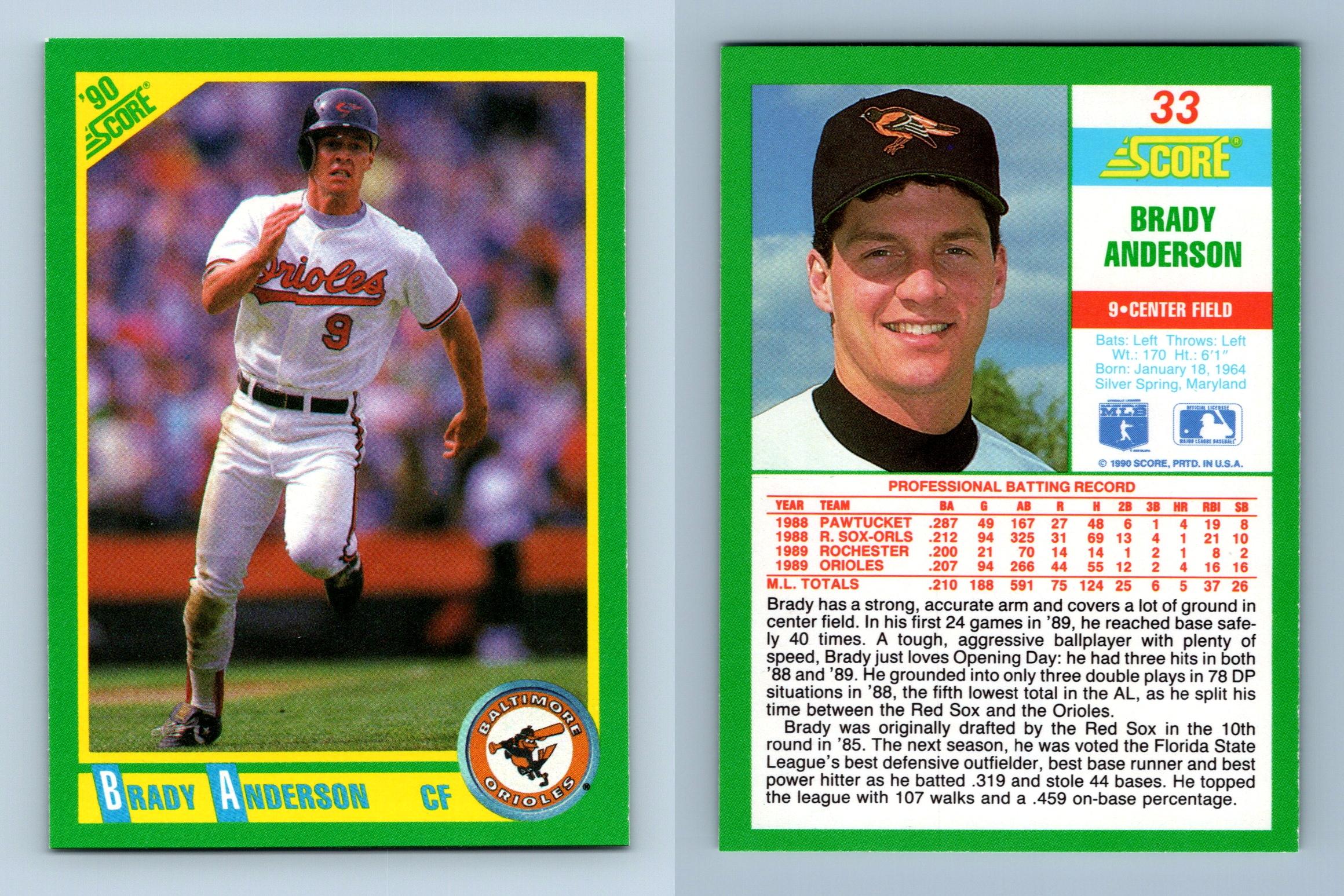 Brady Anderson (Born 1964)  Baseball players, Brady anderson, Athlete