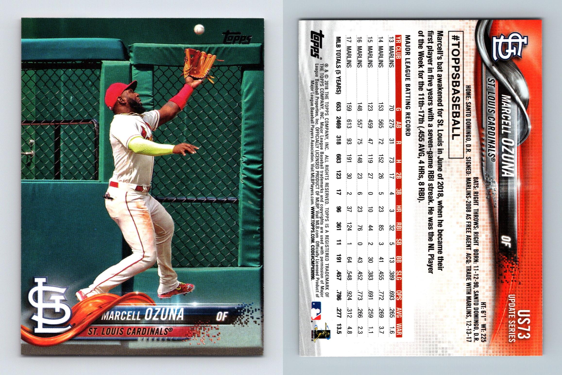 Other, Marcel Ozuna Baseball Card