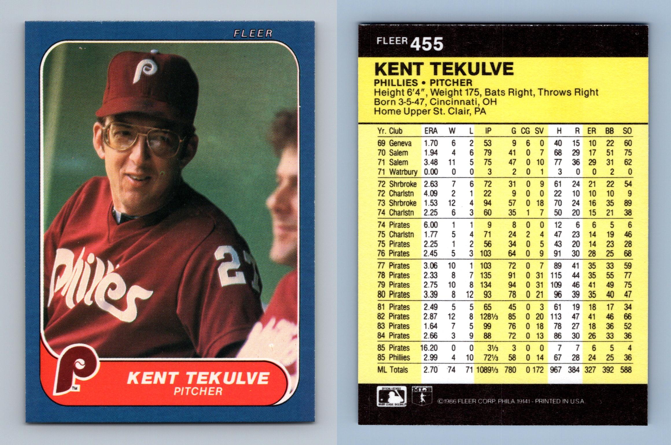 Kent Tekulve Baseball Cards