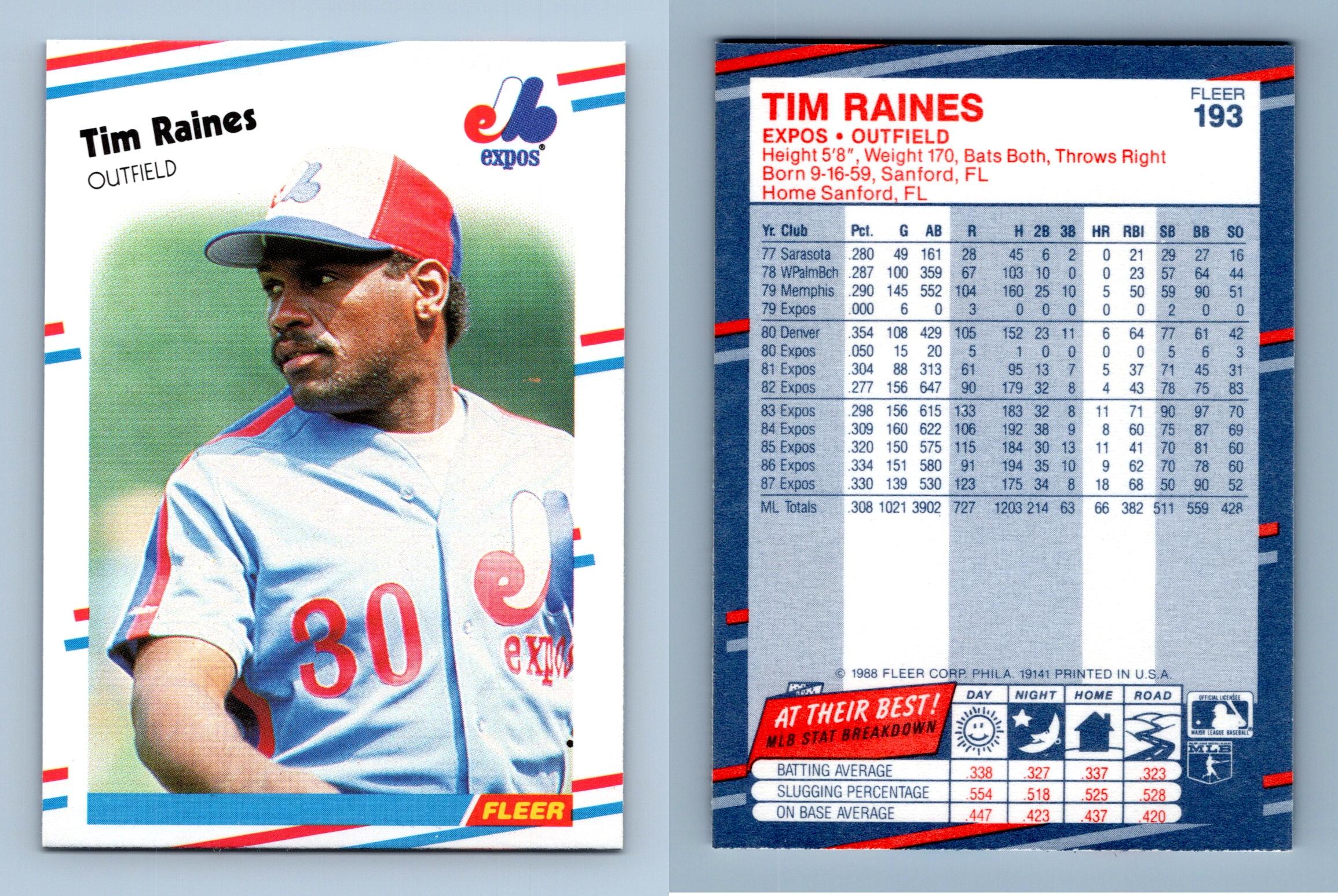 Tim Raines - Expos #193 Fleer 1988 Baseball Trading Card