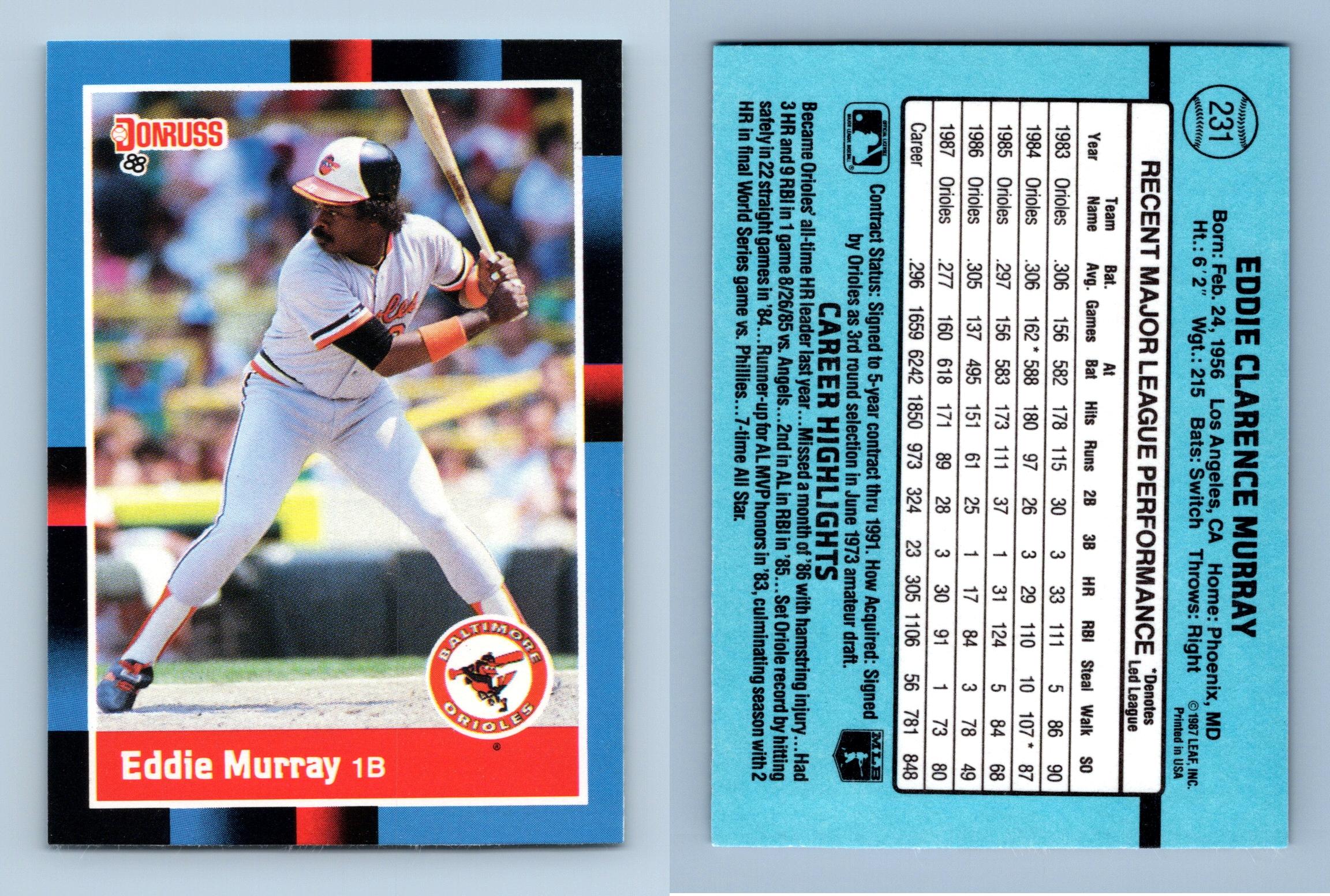 Eddie Murray Cards, Rookie Cards and Autographed Memorabilia Guide