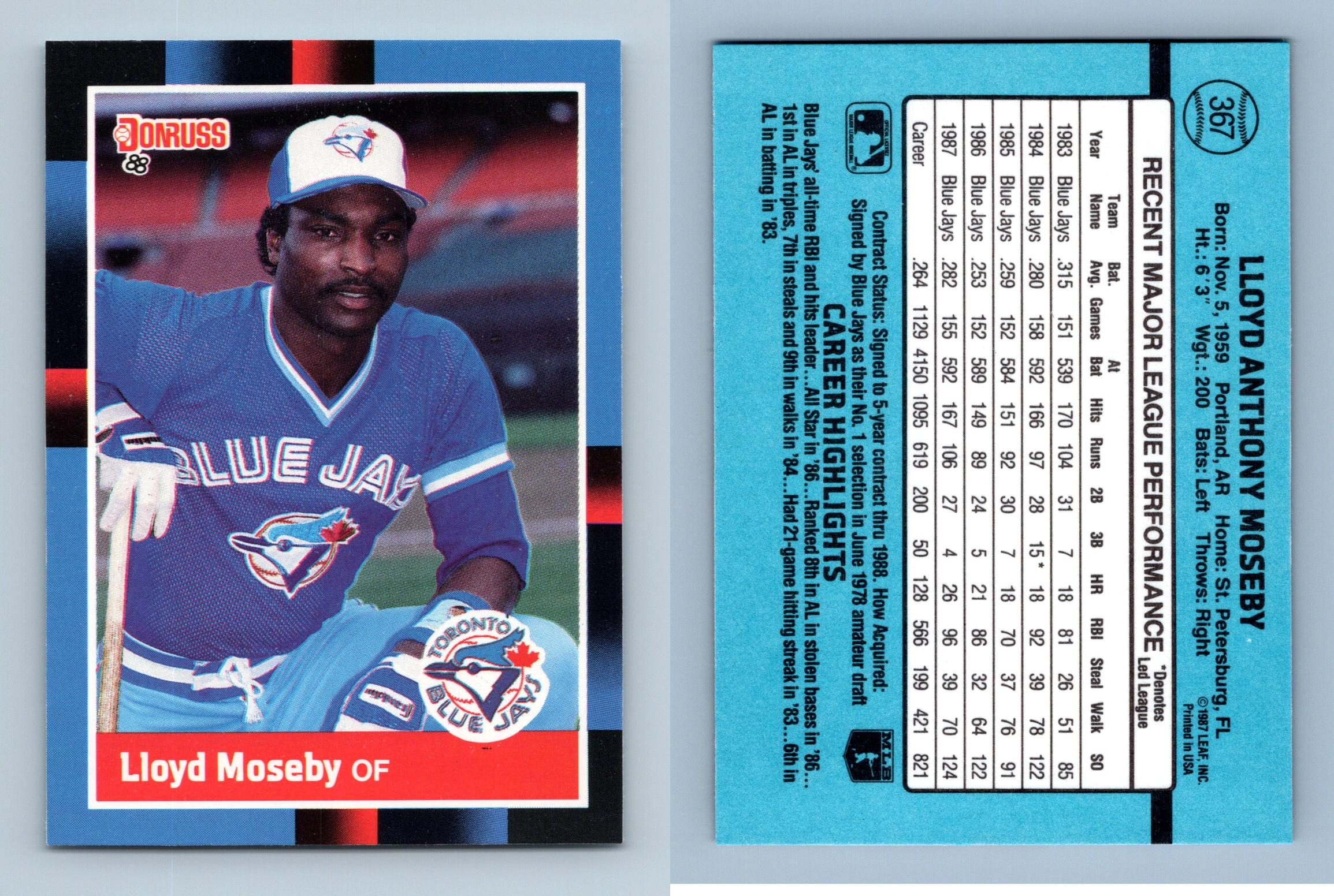 Shawon Dunston - Chicago Cubs (MLB Baseball Card) 1987 Leaf # 128
