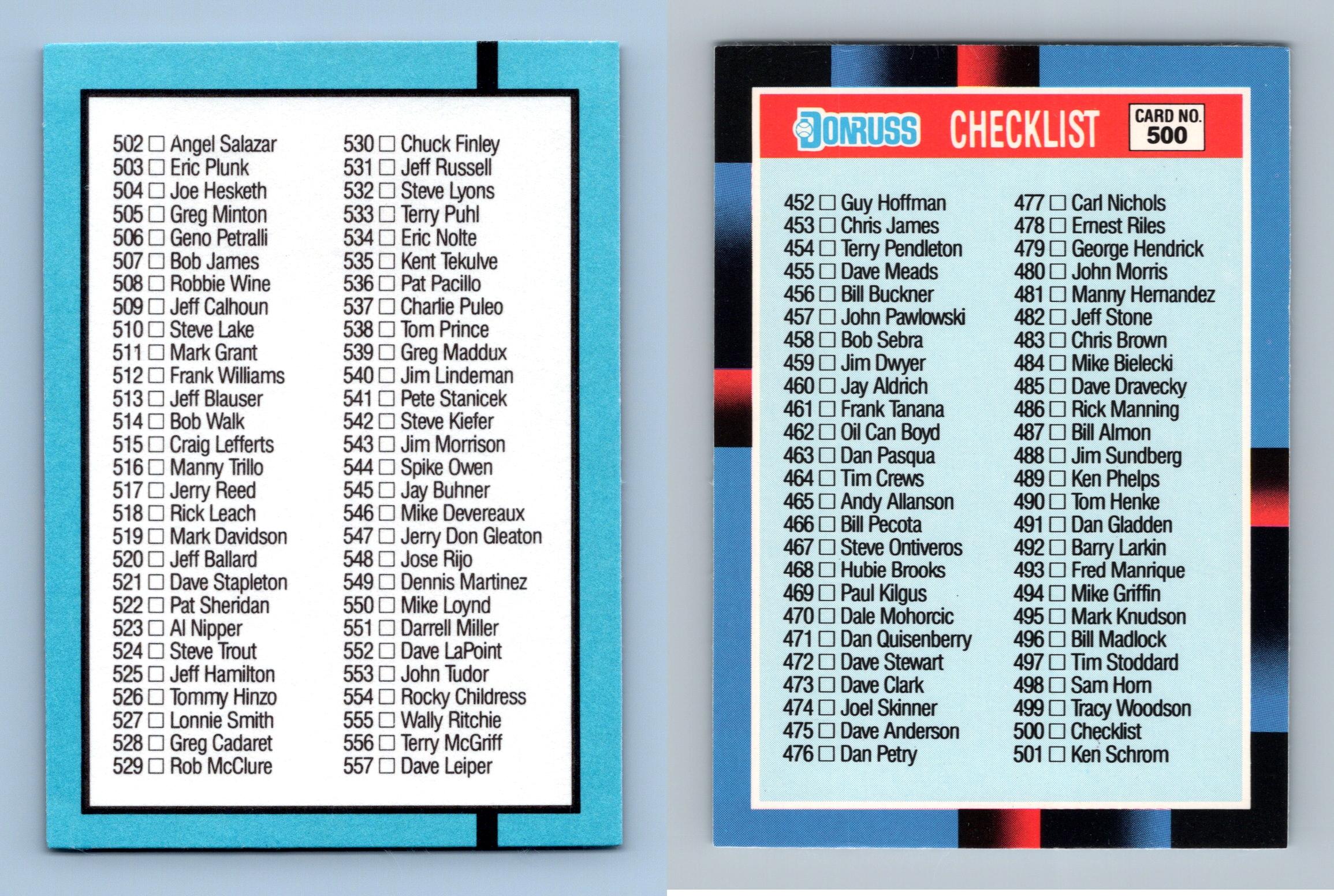 Checklist 500 Donruss 1988 Baseball Trading Card