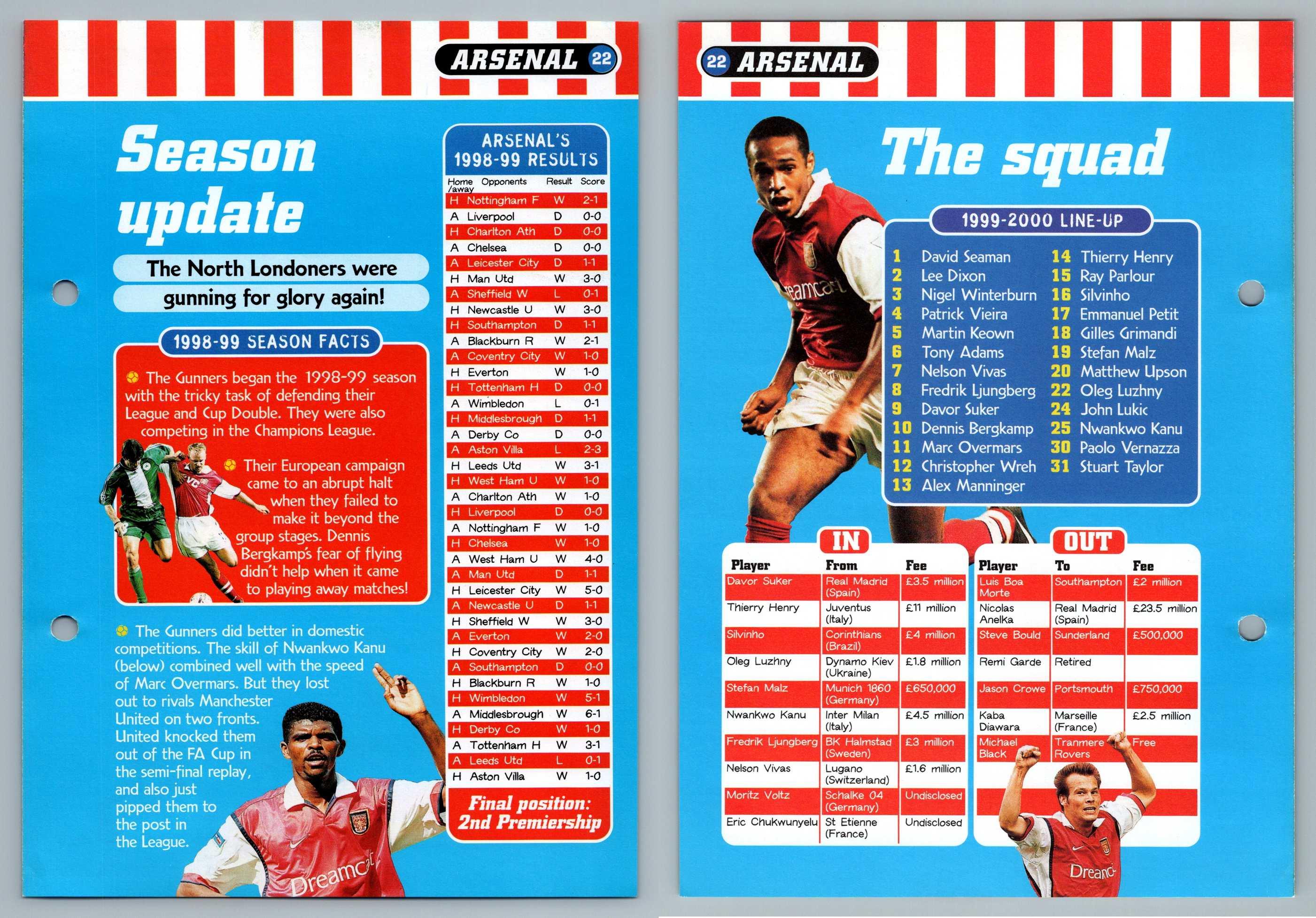 Season Update / The Squad - Arsenal #22 Football Magic 1998-9 Fact