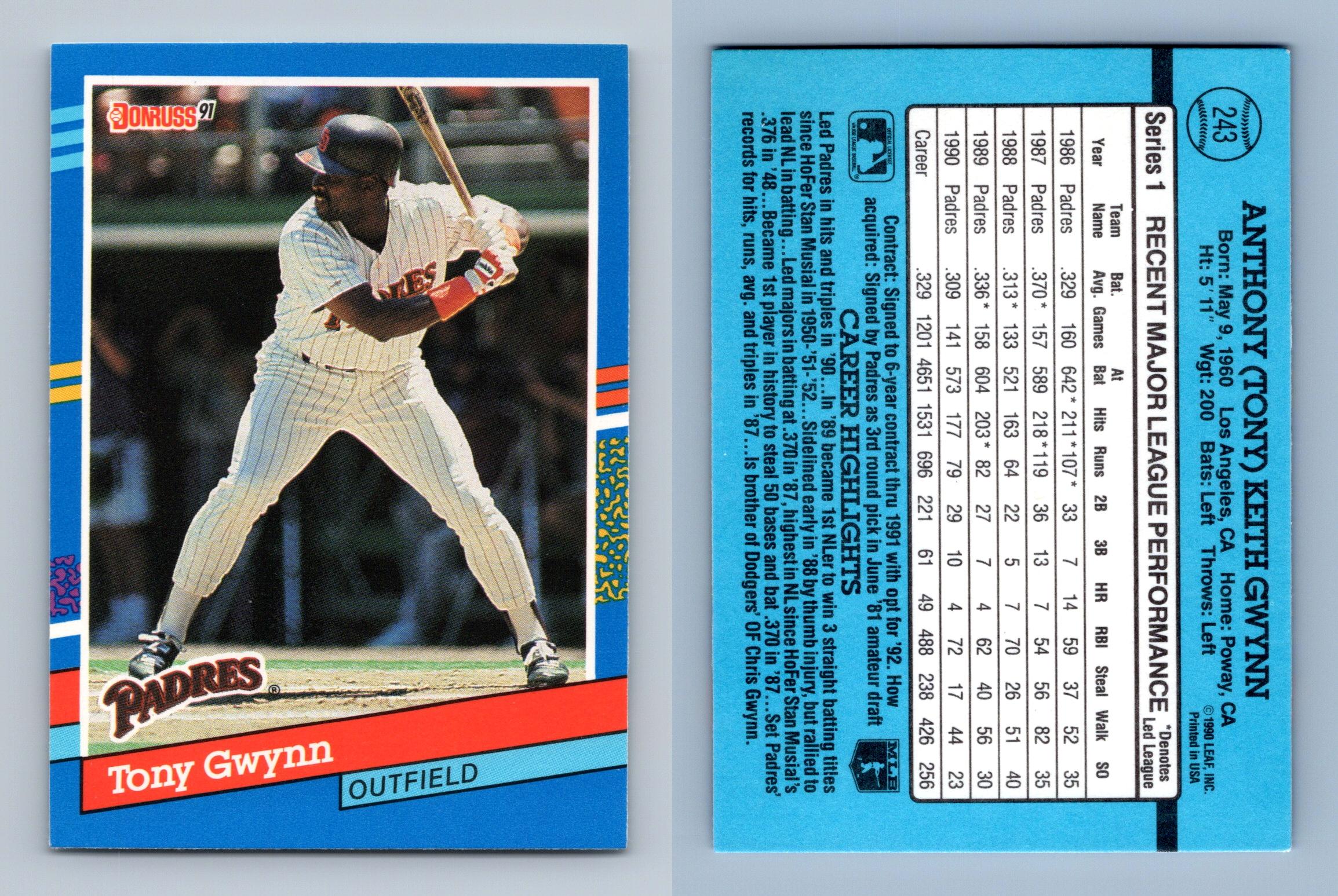 Tony Gwynn. Anthony (tony) Keith Gwynn. Baseball Card