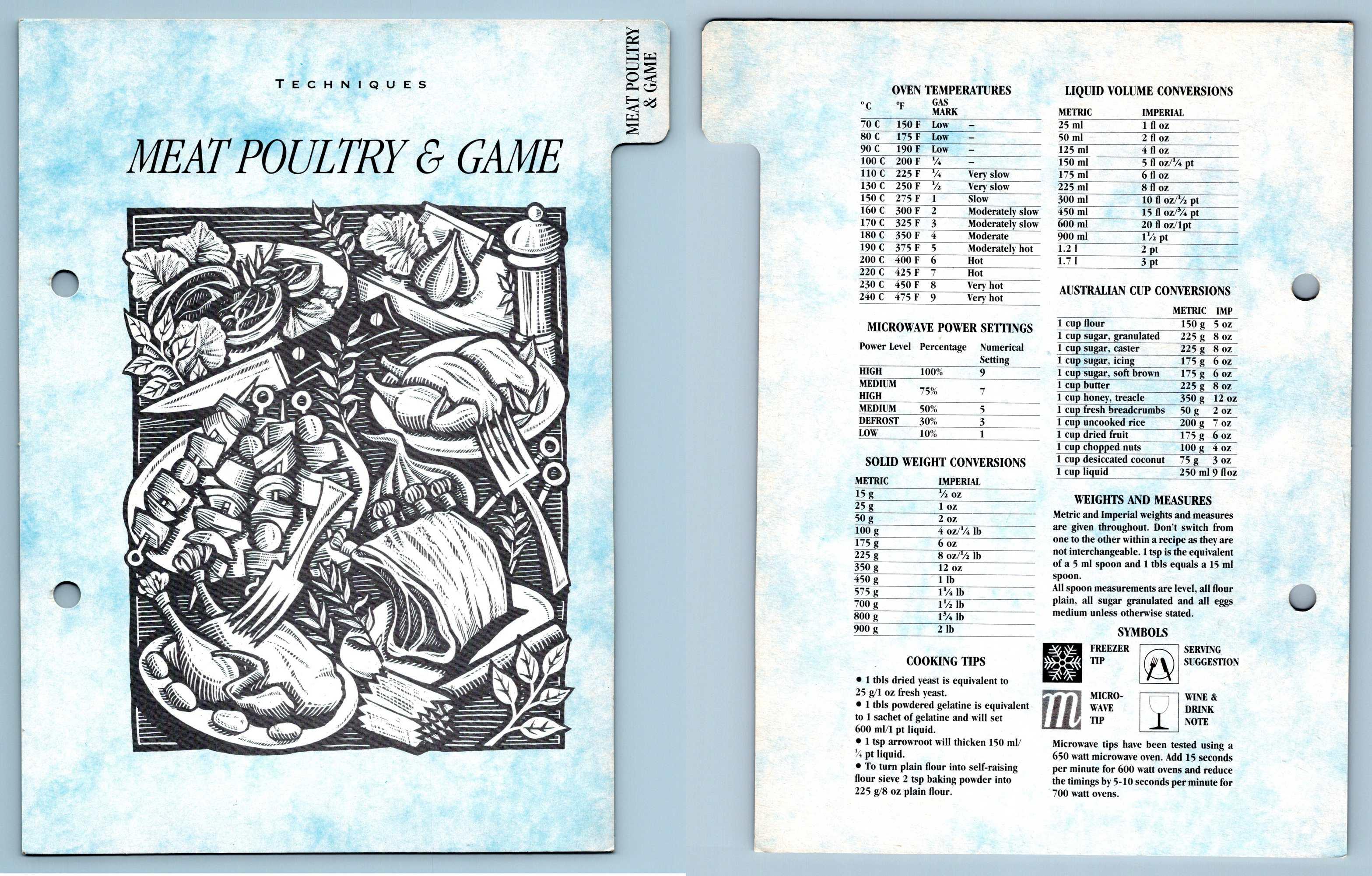 Meat, Poultry & Game Prue Leith Confident Cooking Divider Card