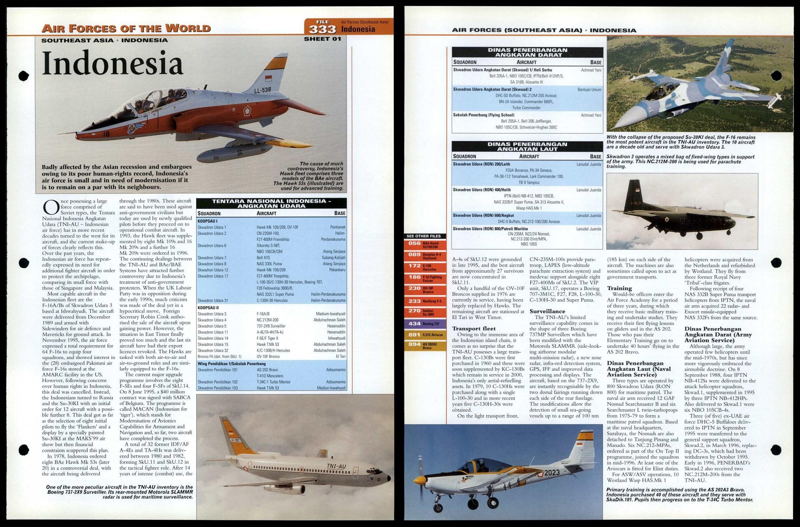 Indonesia #333 Air Forces - World Aircraft Information Page