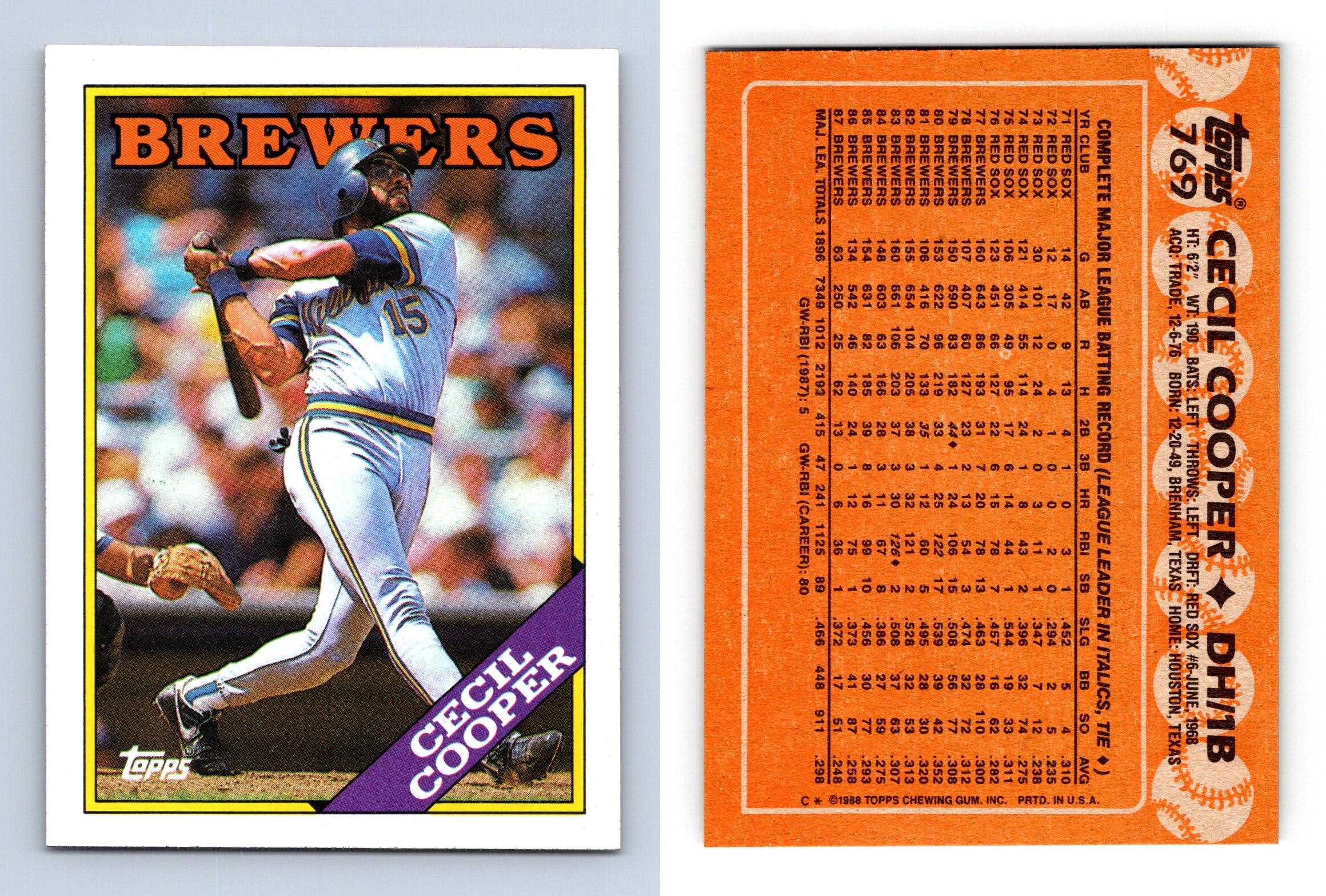 Topps Cecil Cooper Baseball Trading Cards