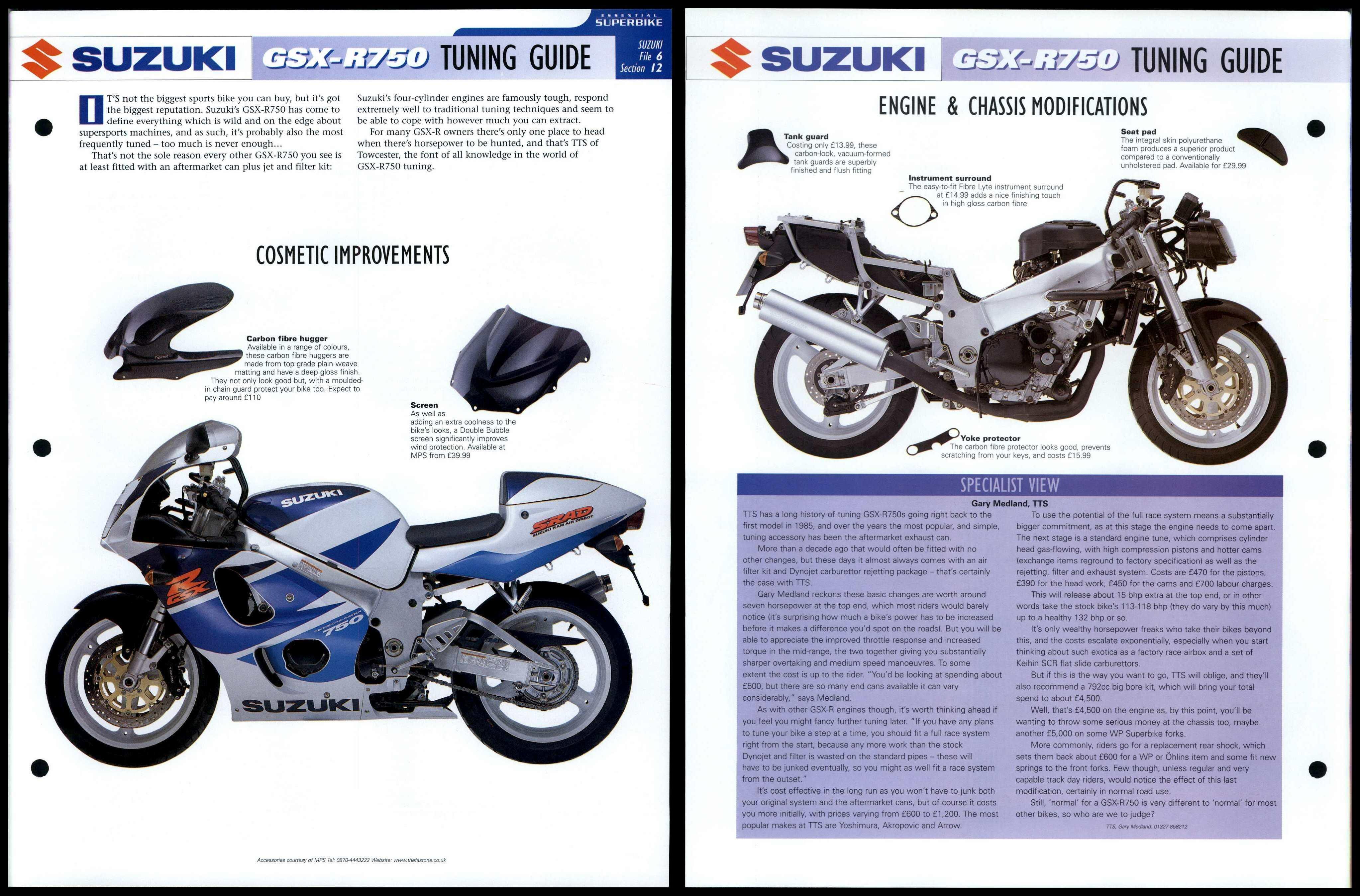 Suzuki GSX-R750 - Tuning - Essential Superbike Data File Page