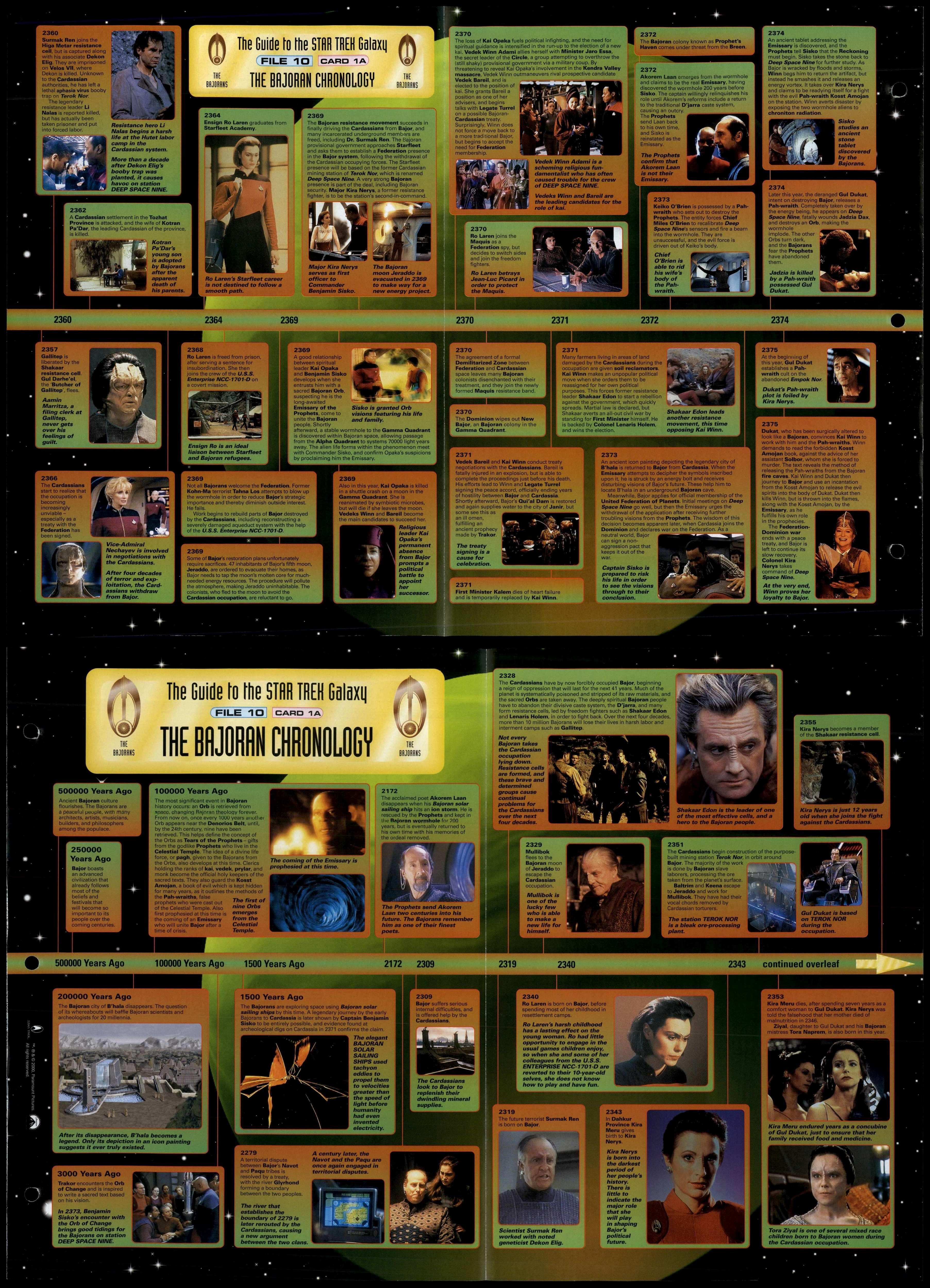 The Bajoran Chronology - The Bajorans - Star Trek Fact File Fold-Out Page