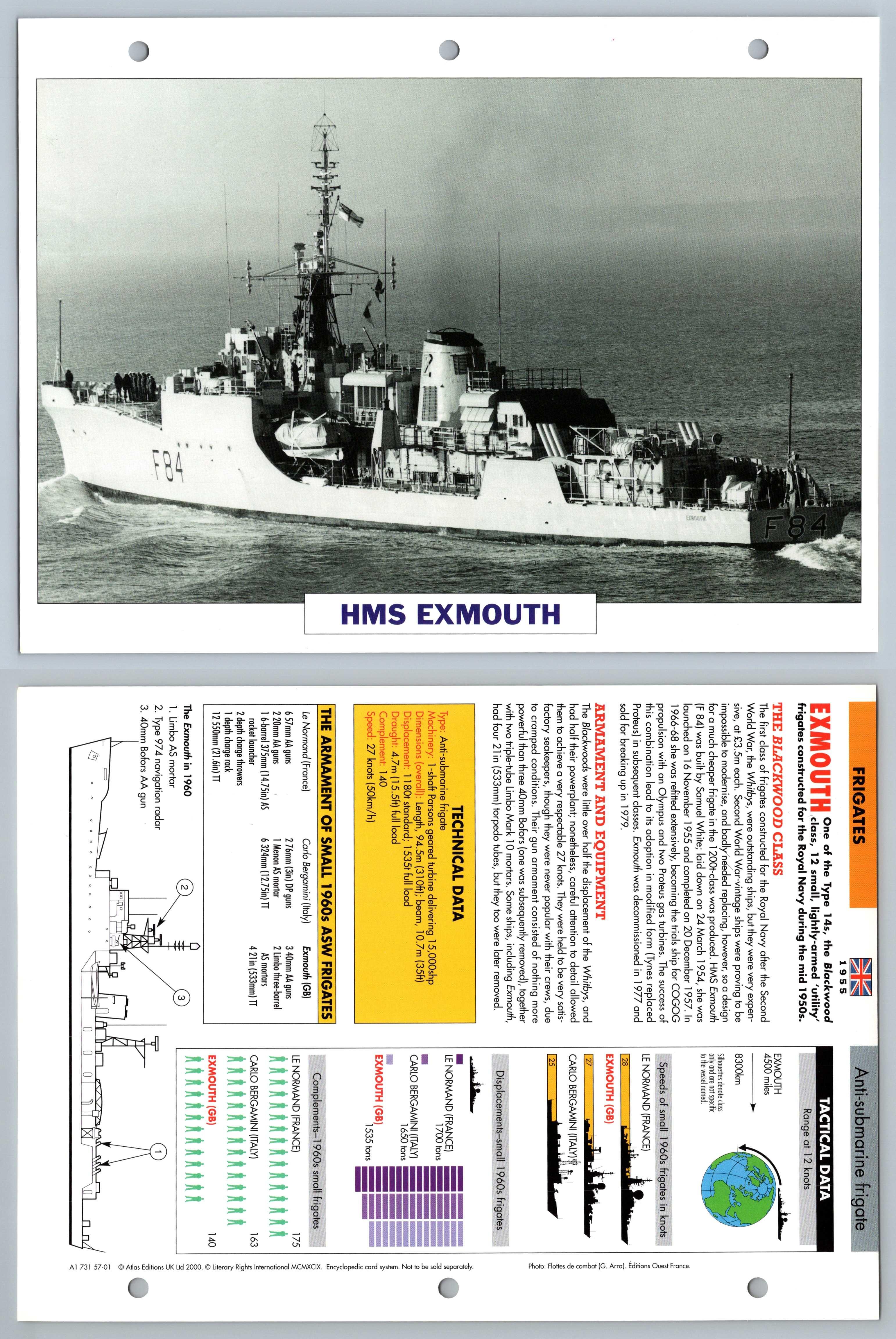 HMS Exmouth - 1955 - Frigates - Atlas Warships Maxi Card