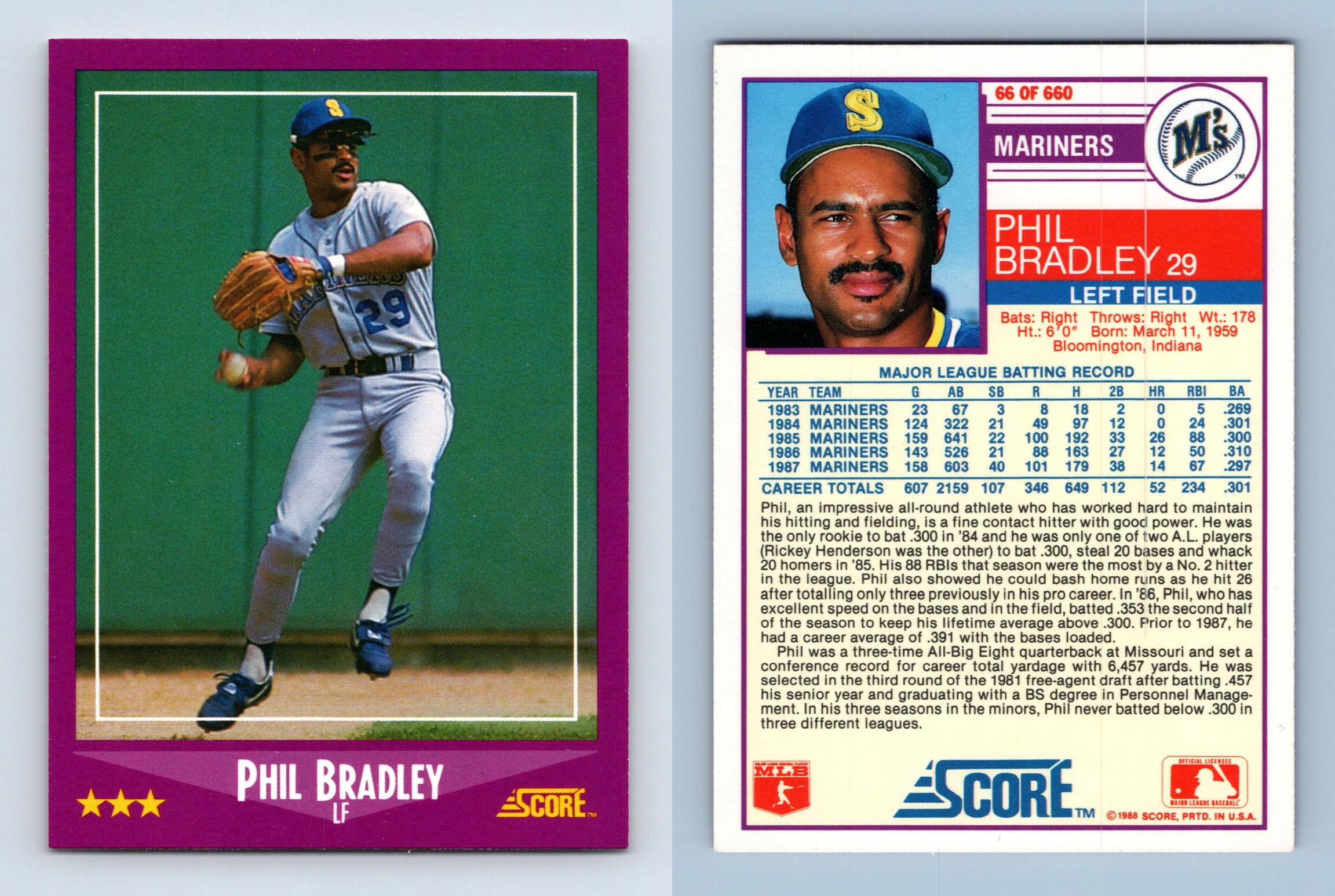 Bill Buckner - Angels #591 Score 1988 Baseball Trading Card