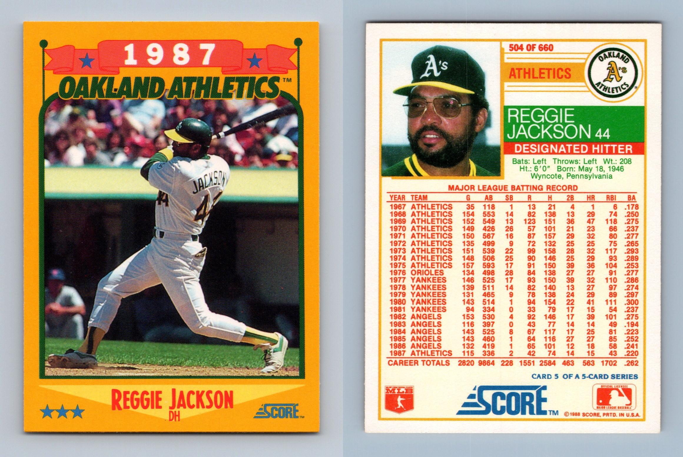 Reggie Jackson - Athletics #504 Score 1988 Baseball Trading Card