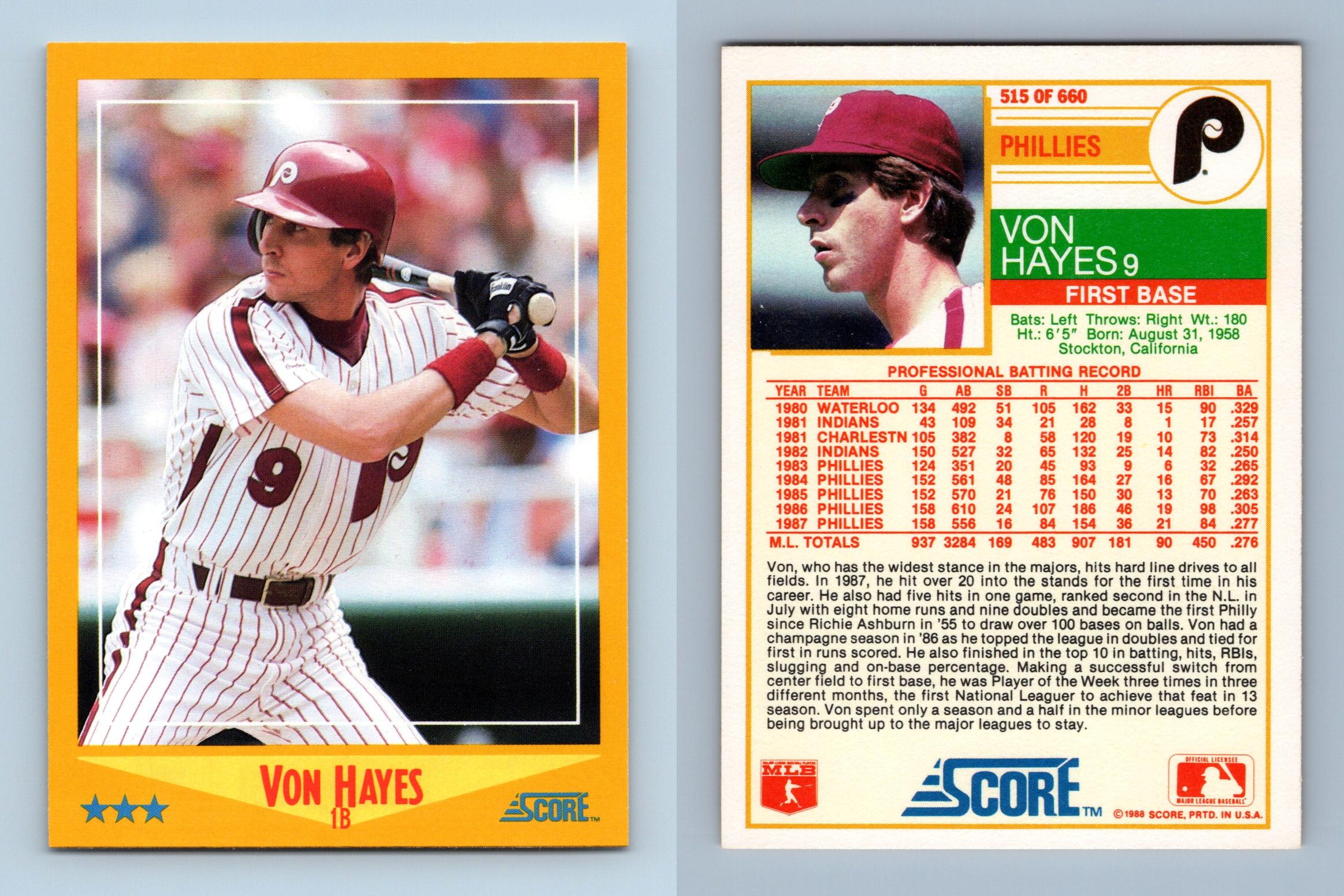 Baseball Card Legend: The 5 for 1 Trade of Von Hayes 