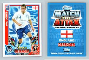 Roman Hubnik Czech Republic #14 England 2012 Match Attax TCG Card C206 