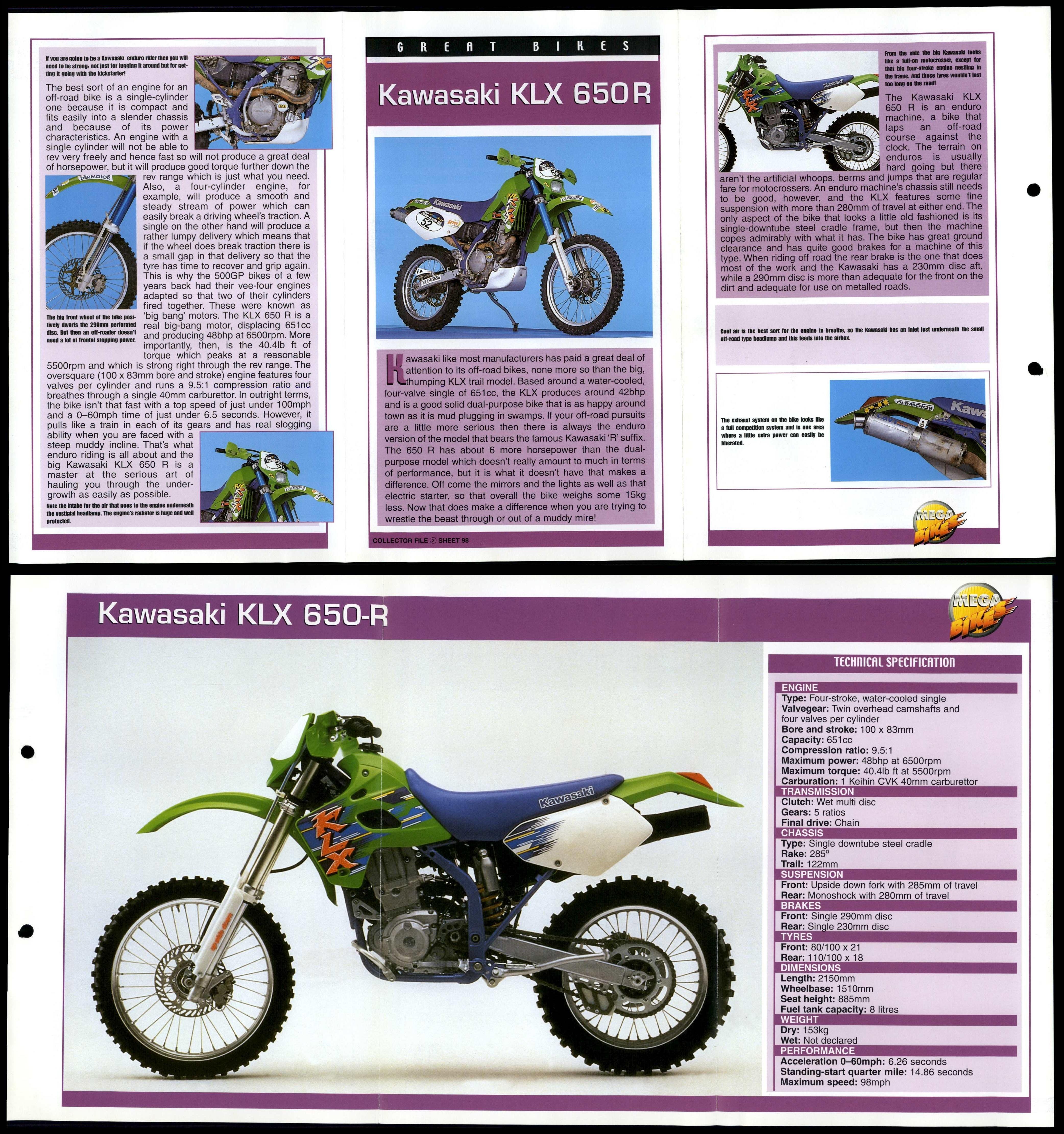 Klx 650 shop r