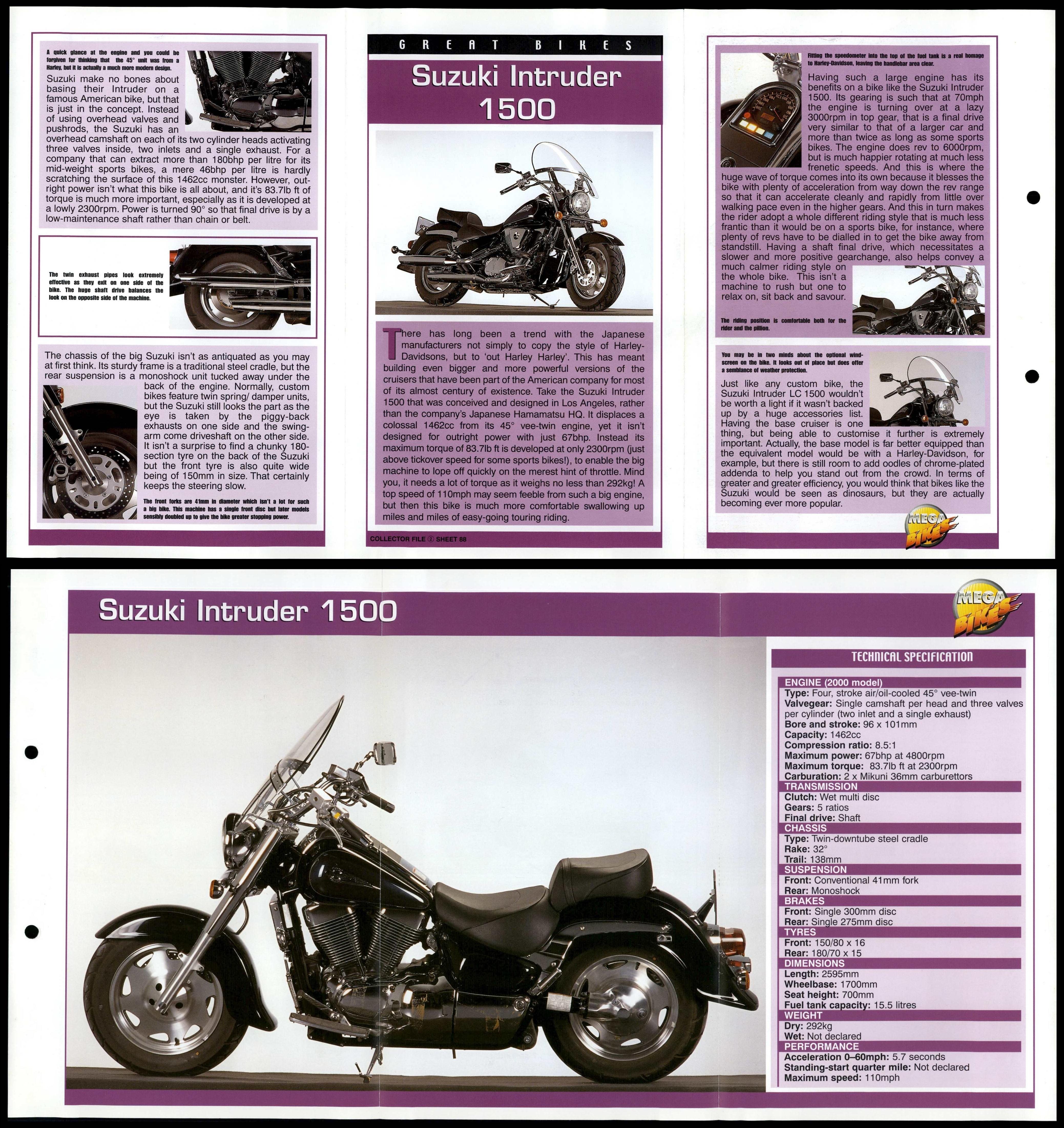 Suzuki intruder shop 1500 performance upgrades
