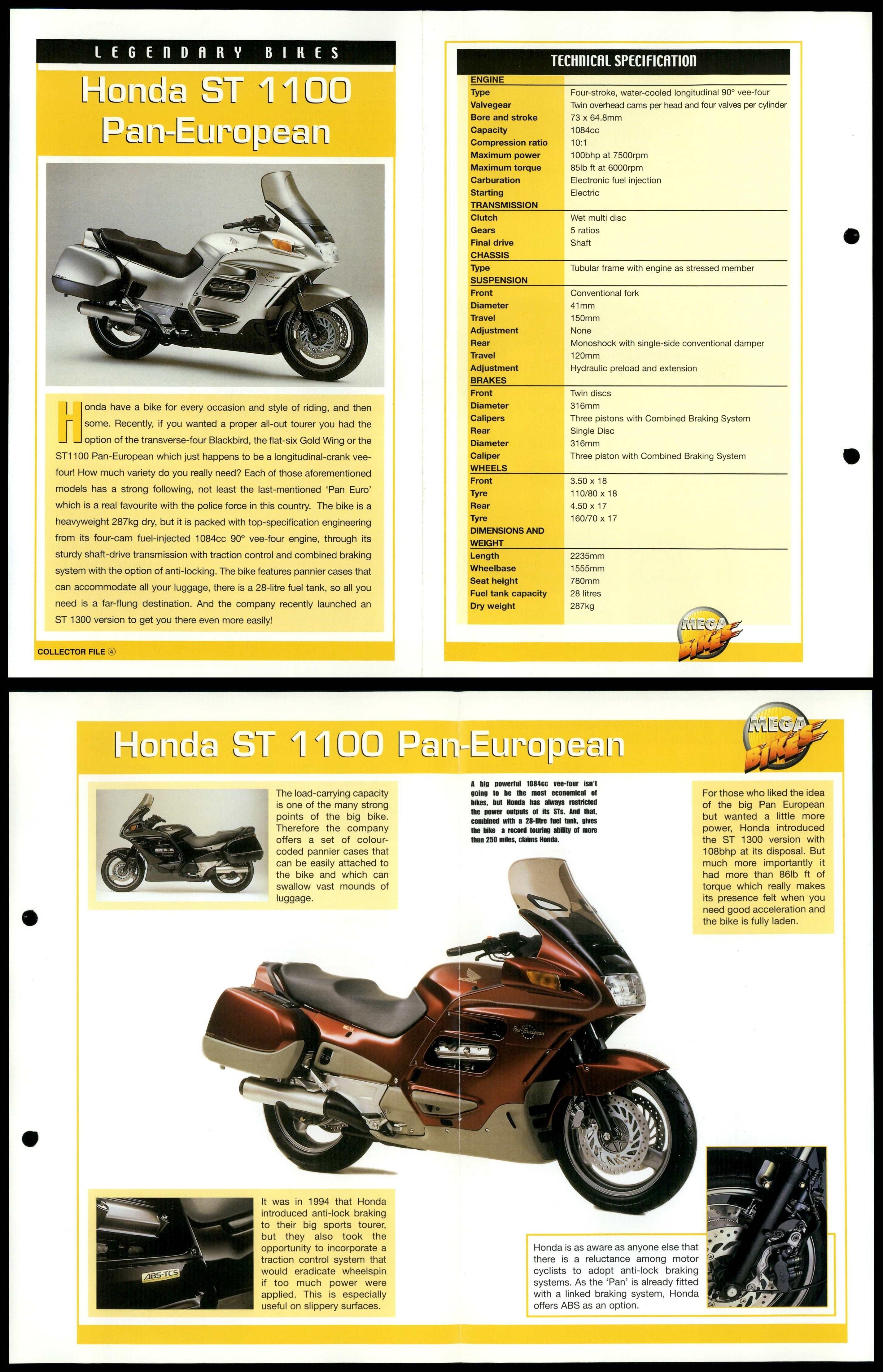 Honda ST 1100 Pan European Legendary Bikes Mega Bikes Hachette Fold Out Card