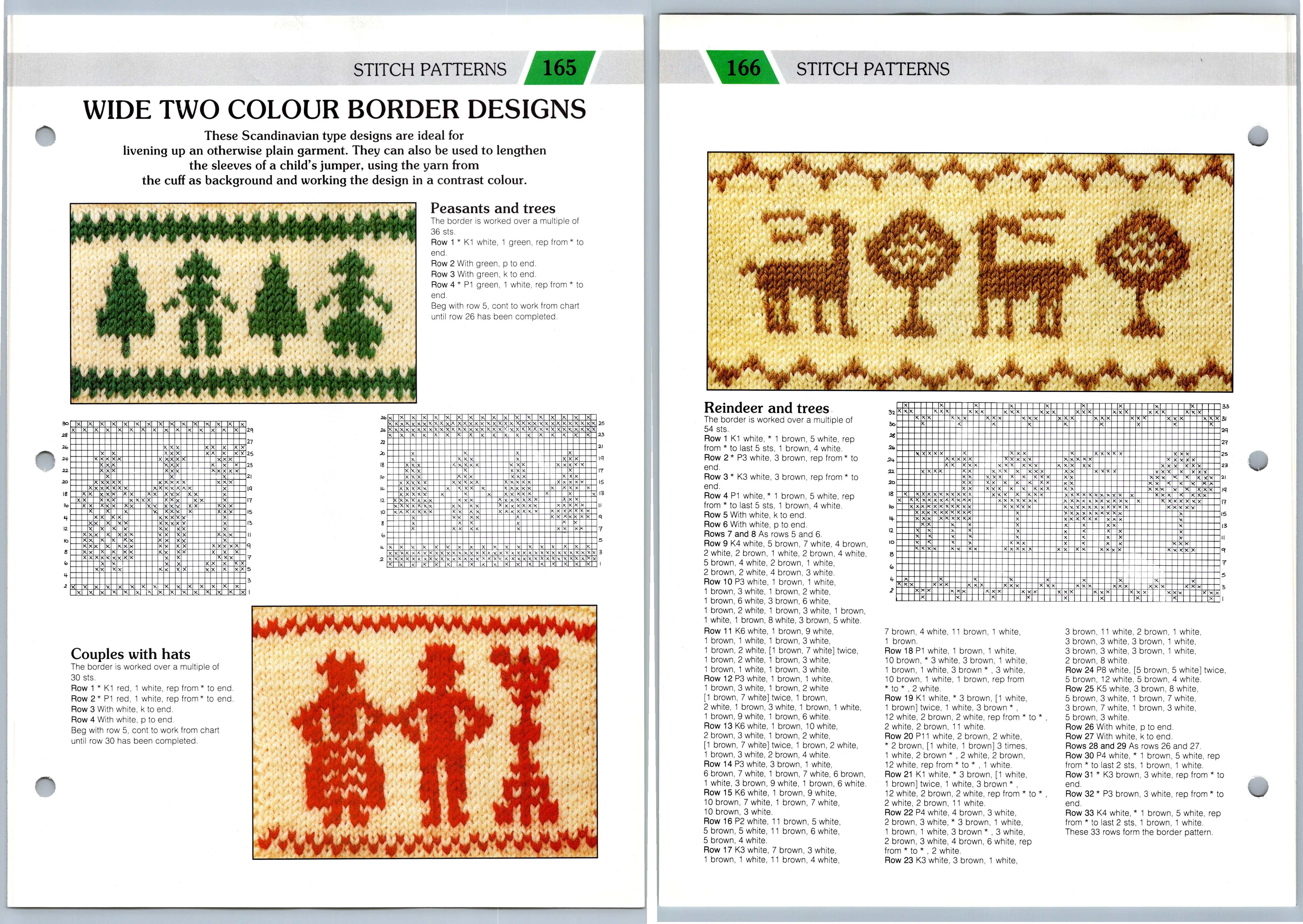 Knitting pattern shop design
