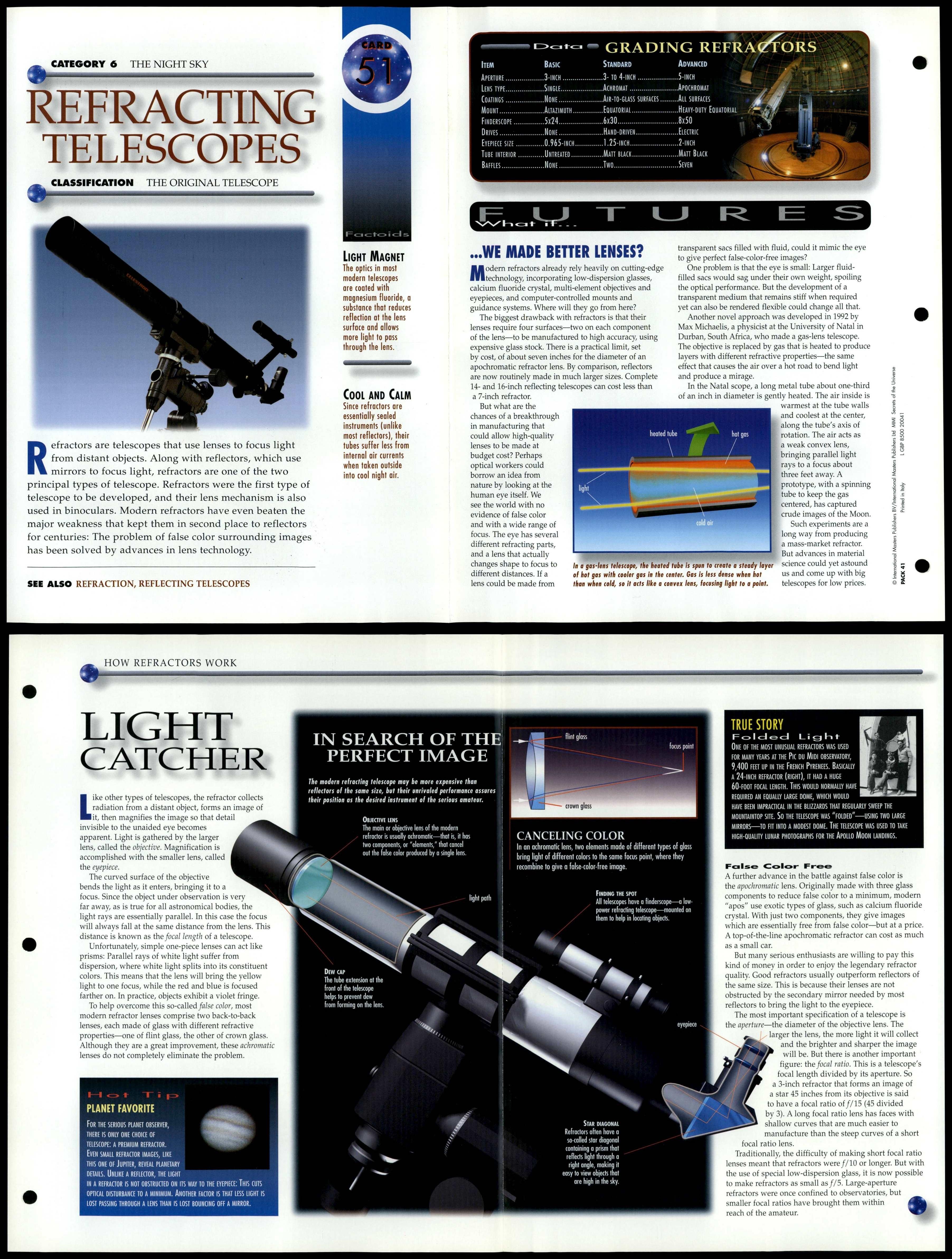 Refracting Telescopes 51 Night Sky Secrets Of Universe Fact File Fold