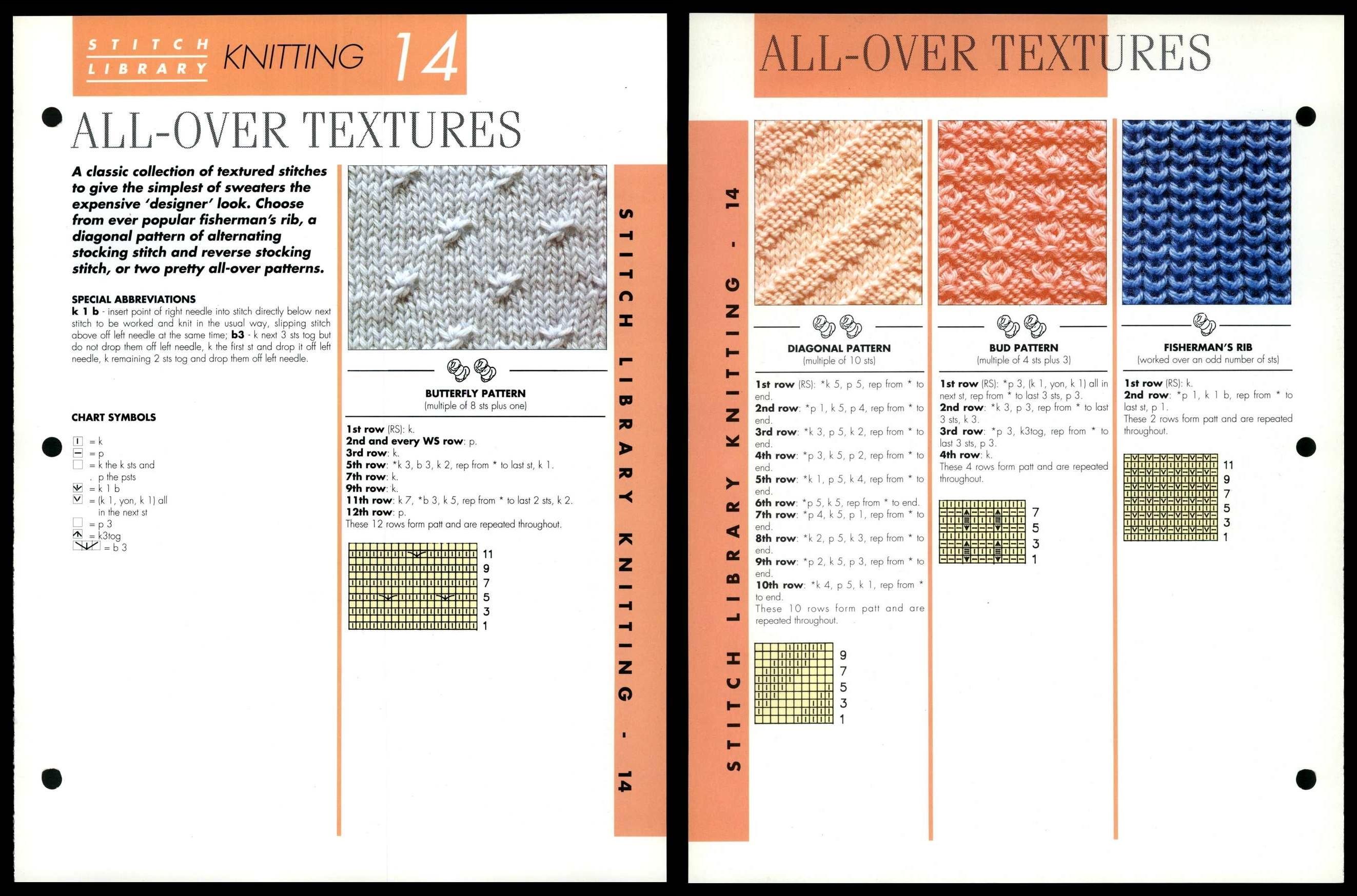 All-Over Textures #14 Creative Needles Stitch Library Knitting Pattern