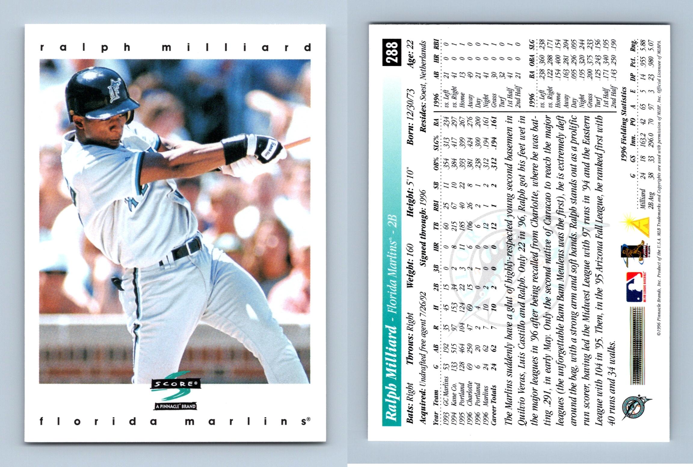 Jason Giambi - Athletics #544 Score 1997 Baseball Trading Card
